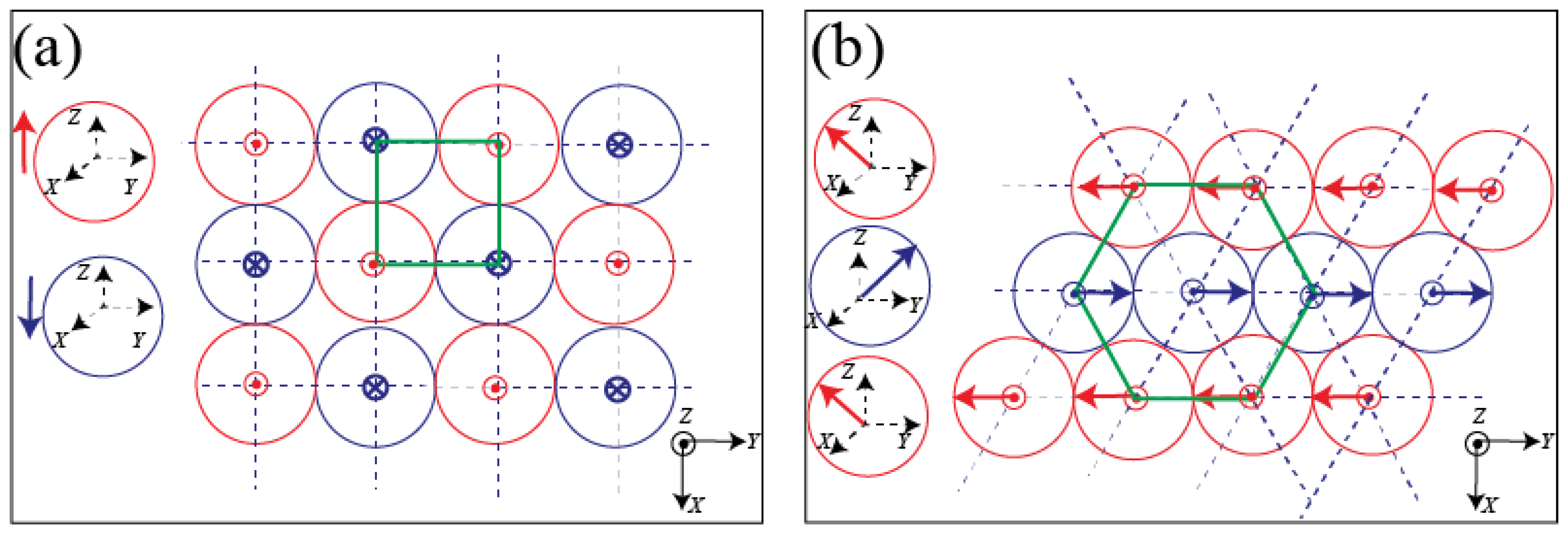 Micromachines 13 01522 g009 550