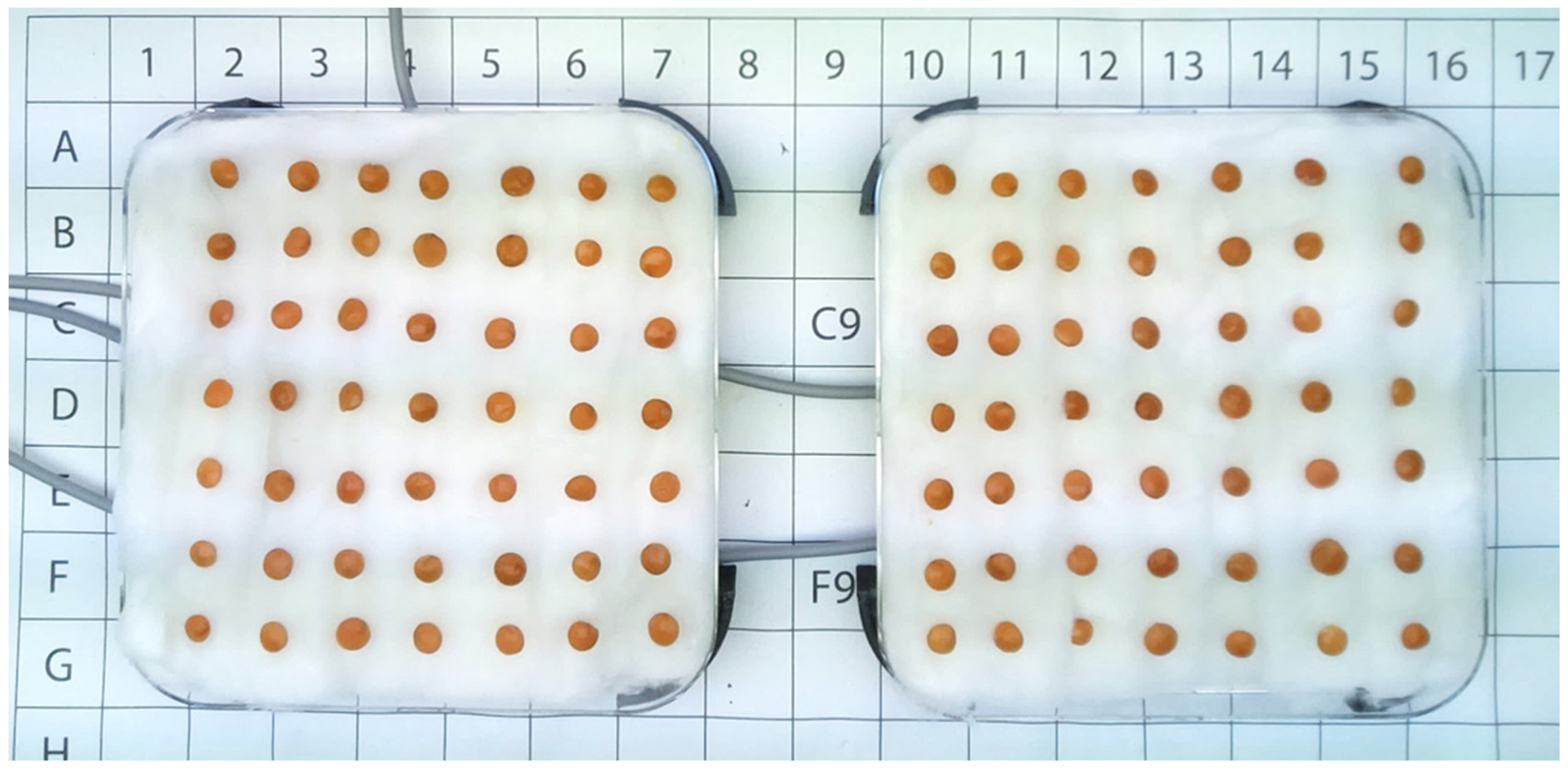 Micromachines 13 01525 g002 550