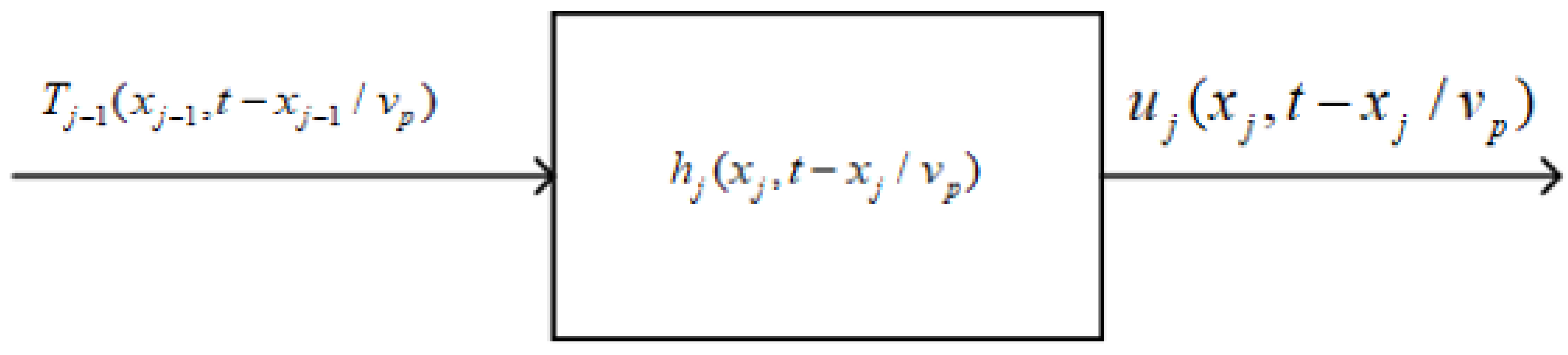 Micromachines 13 01526 g002 550
