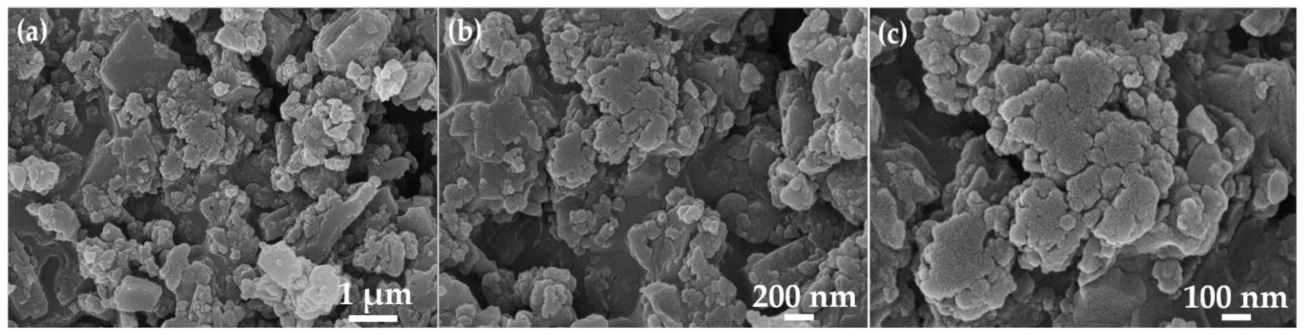 Micromachines 13 01528 g003