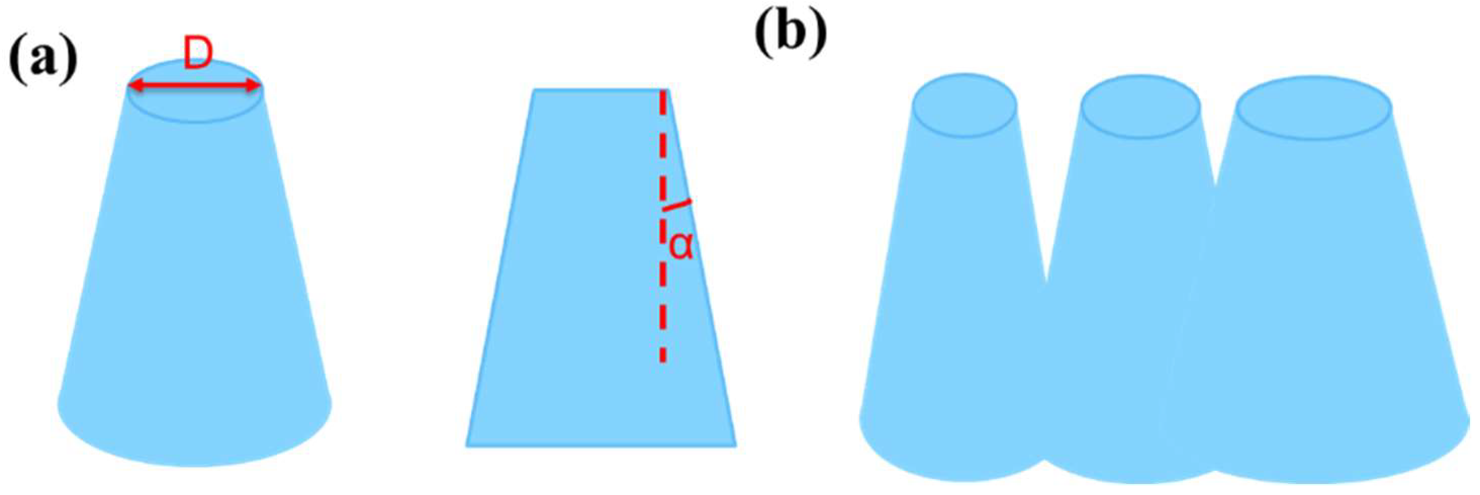 Micromachines 13 01531 g004 550