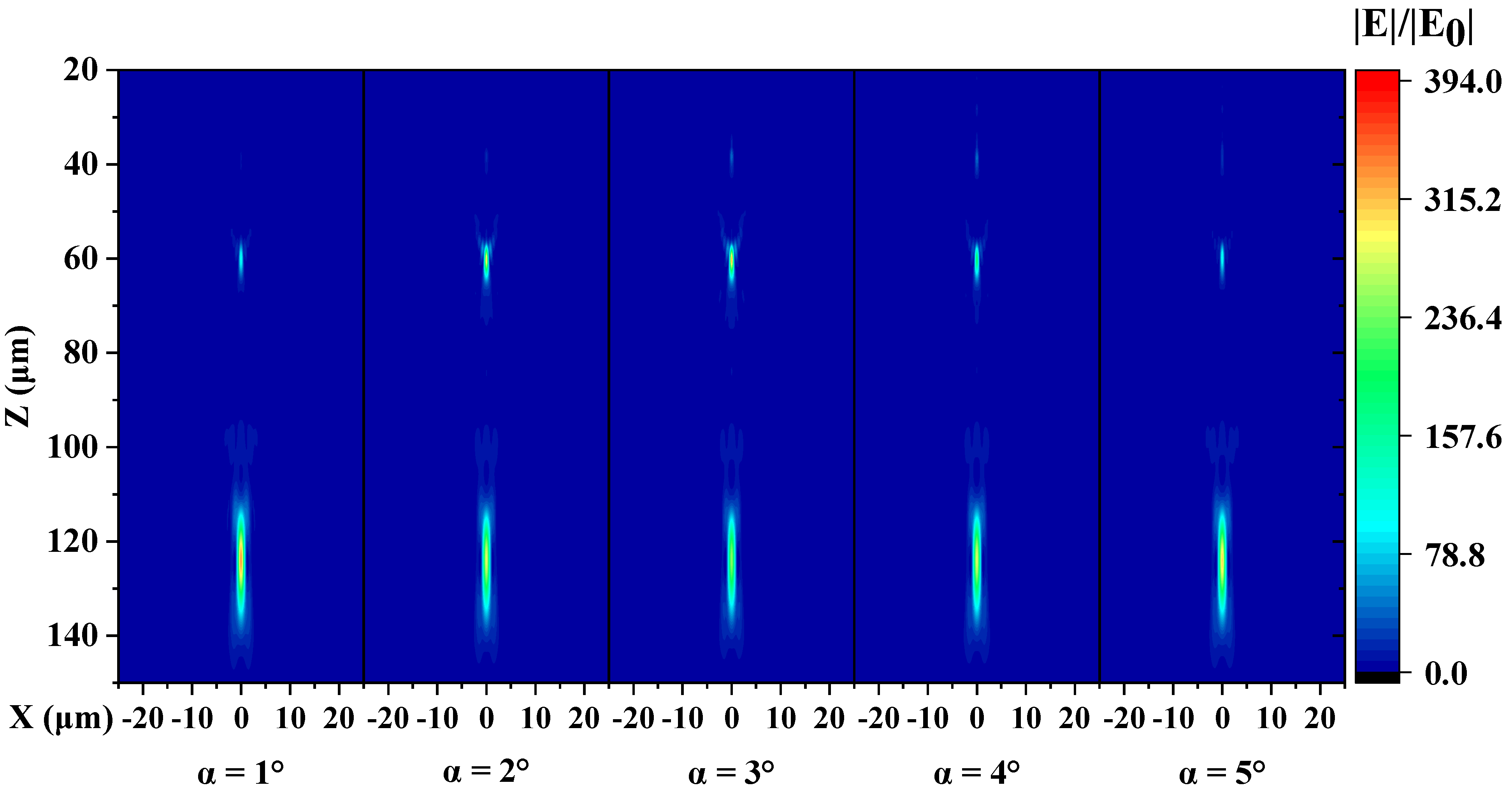 Micromachines 13 01531 g006 550