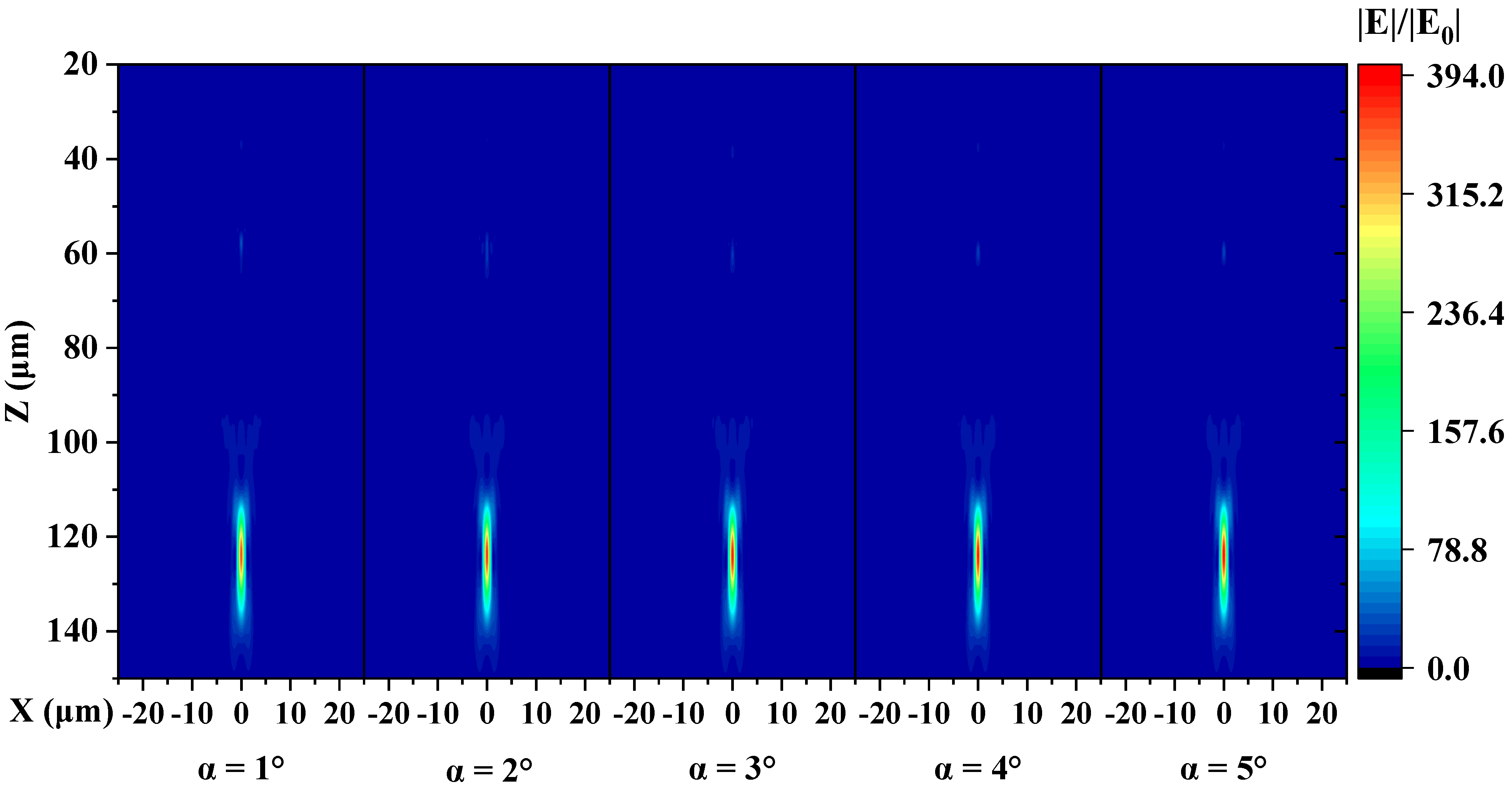 Micromachines 13 01531 g009 550