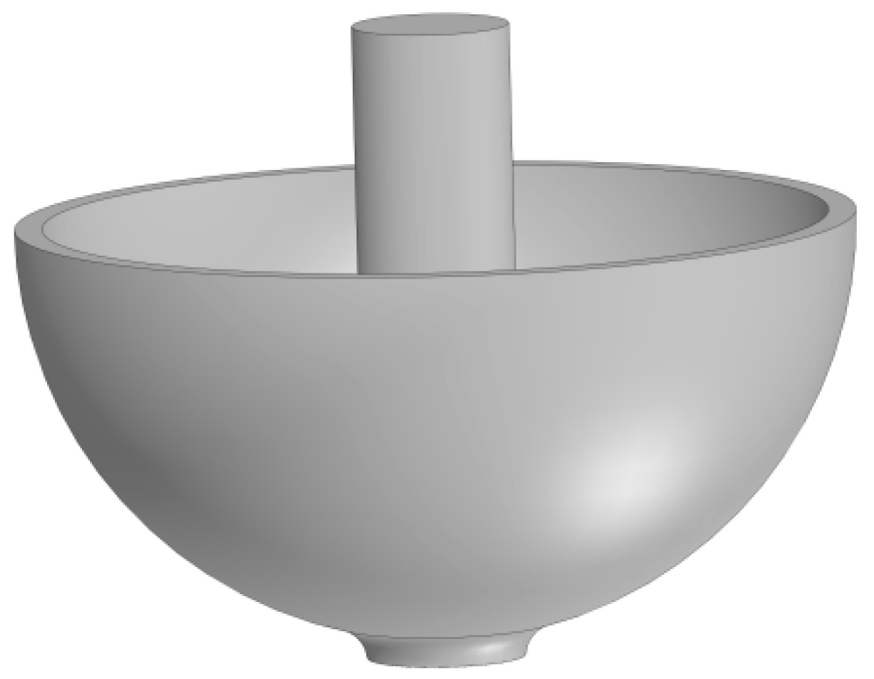 Micromachines 13 01535 g001 550