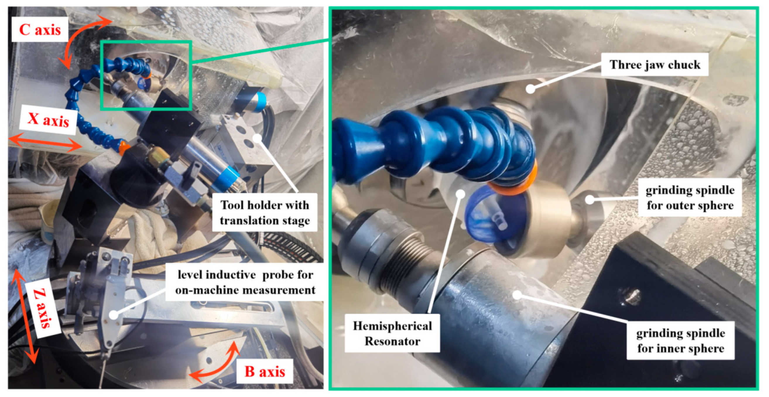 Micromachines 13 01535 g006 550