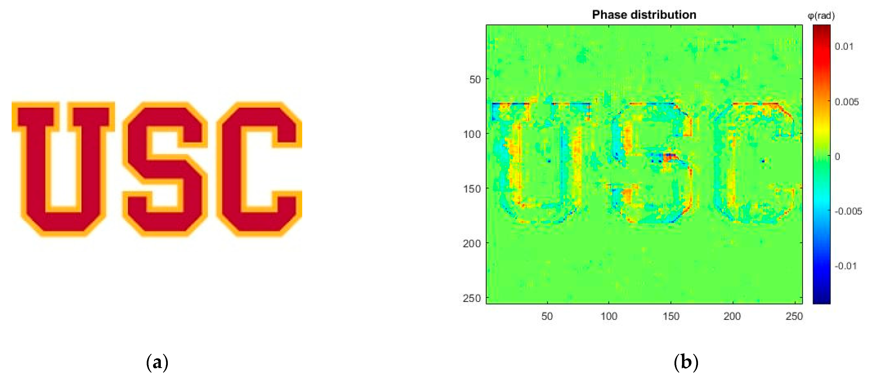 Micromachines 13 01536 g007a Micromachines 13 01536 g007a