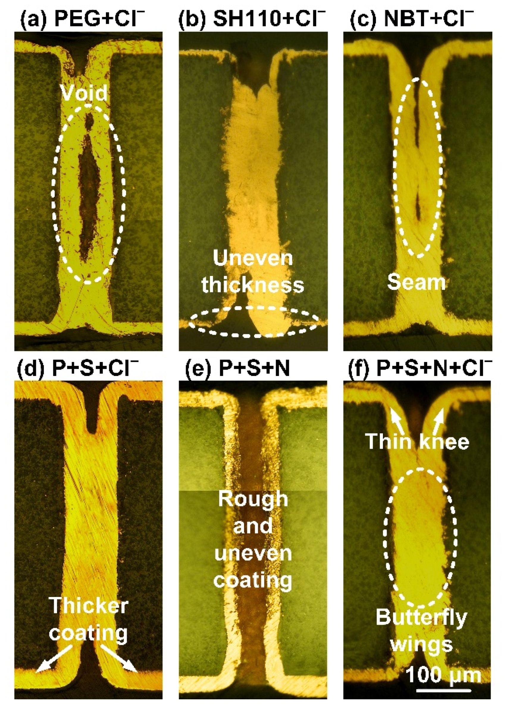 Micromachines 13 01539 g005 Micromachines 13 01539 g005