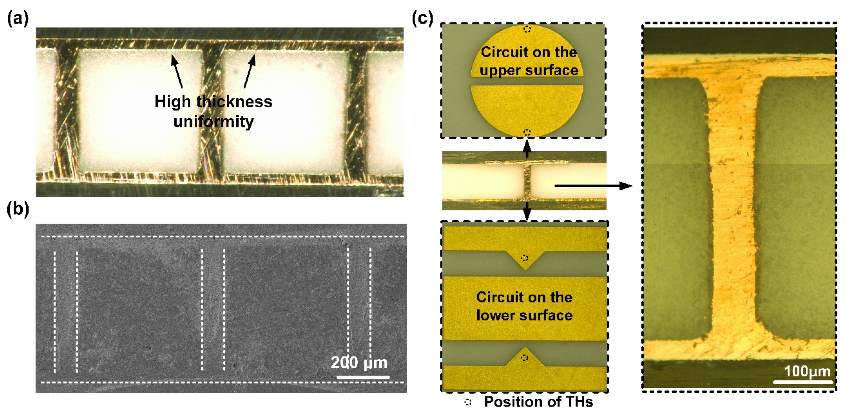Micromachines 13 01539 g007 Micromachines 13 01539 g007