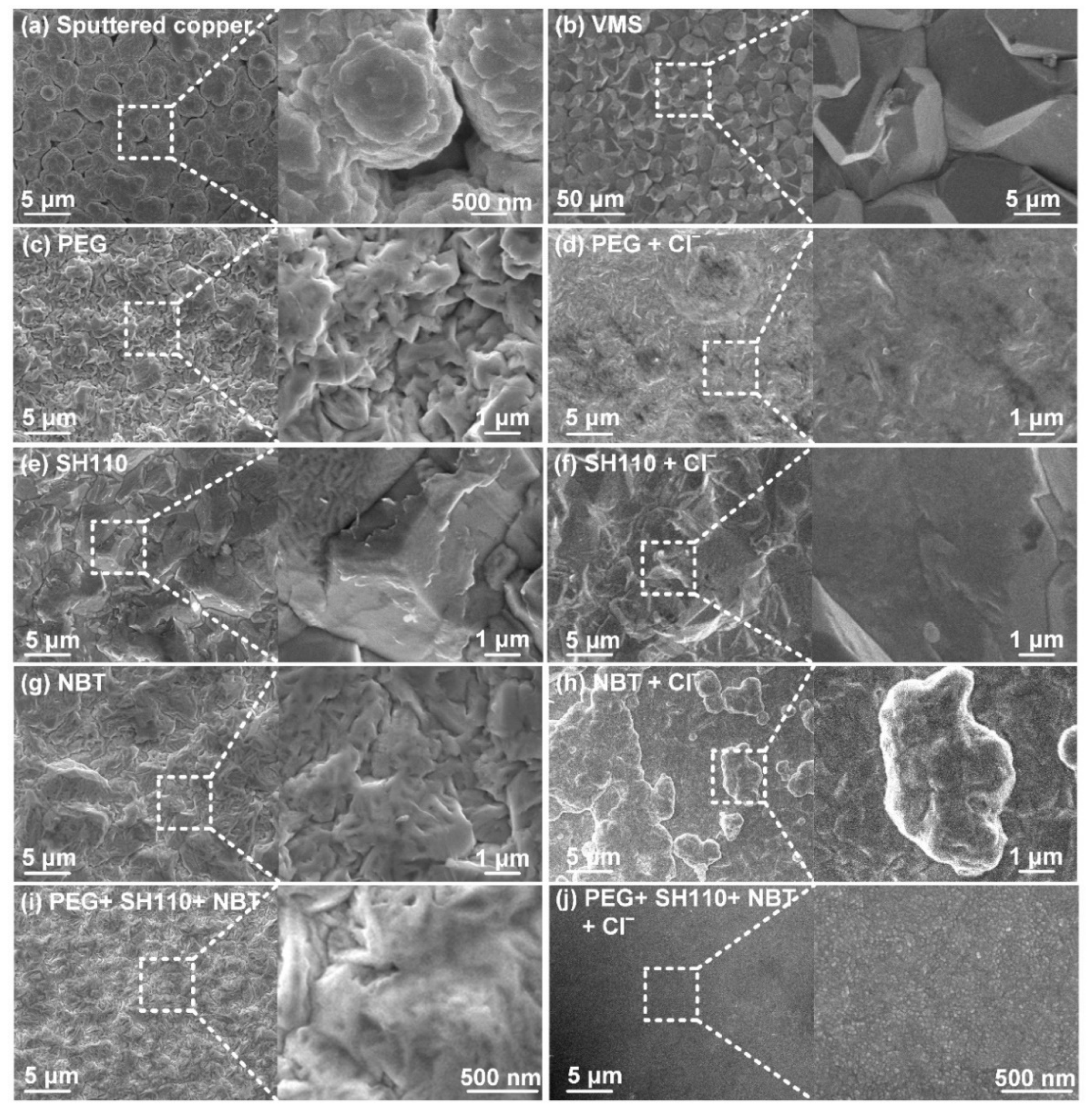 Micromachines 13 01539 g008 Micromachines 13 01539 g008
