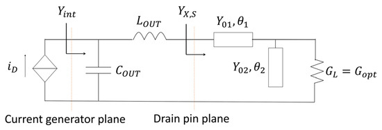 洋書 Design of Ultra Wideband Power Transfer Design of Ultra Wideband Power Transfer Networks | Wiley