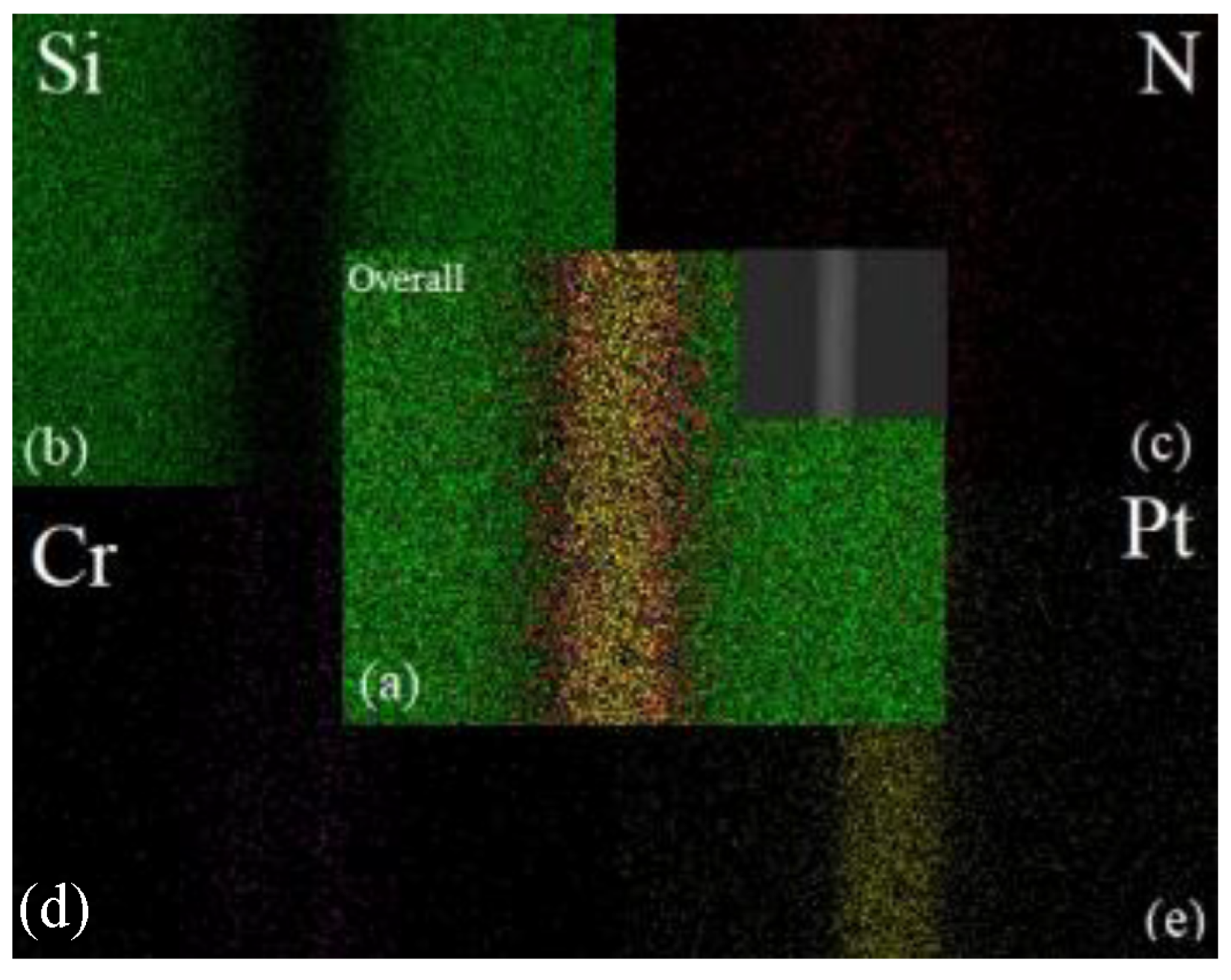 Micromachines 13 01543 g007 Micromachines 13 01543 g007