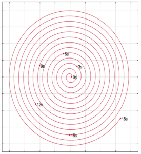 Micromachines 13 01545 i001