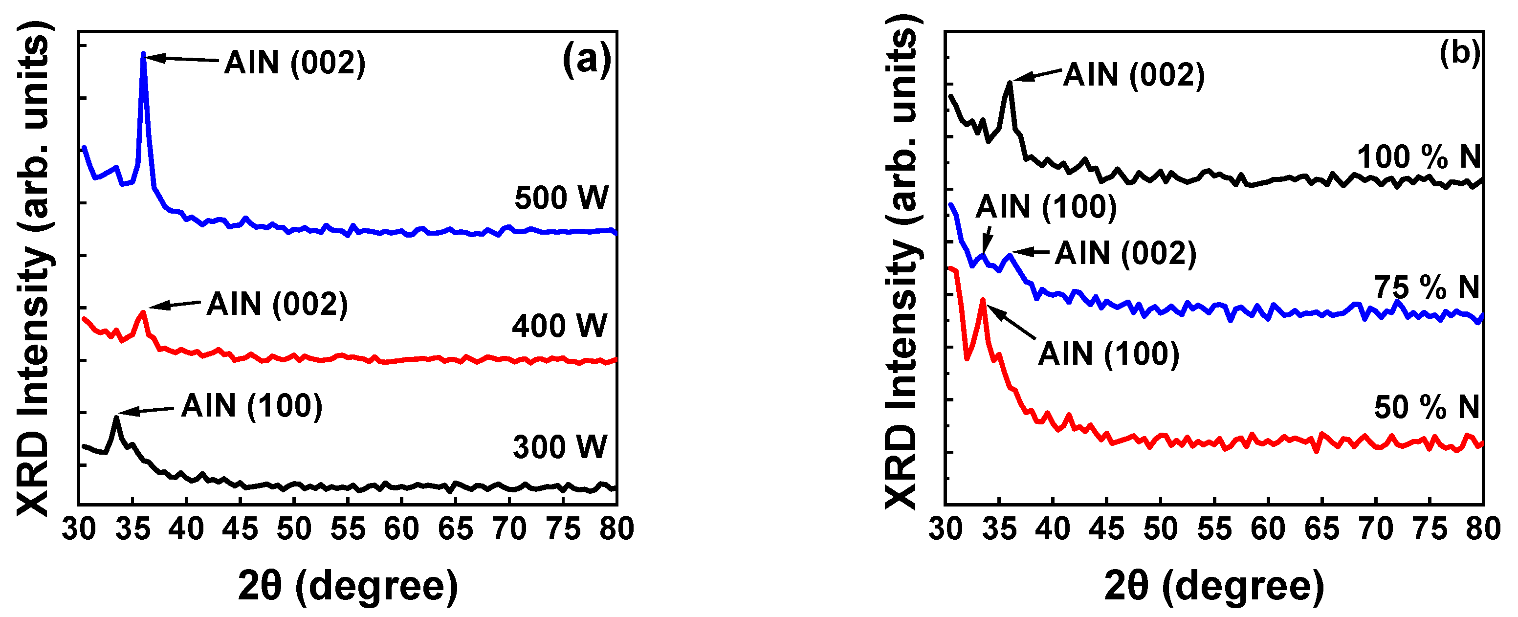 Micromachines 13 01546 g001 550