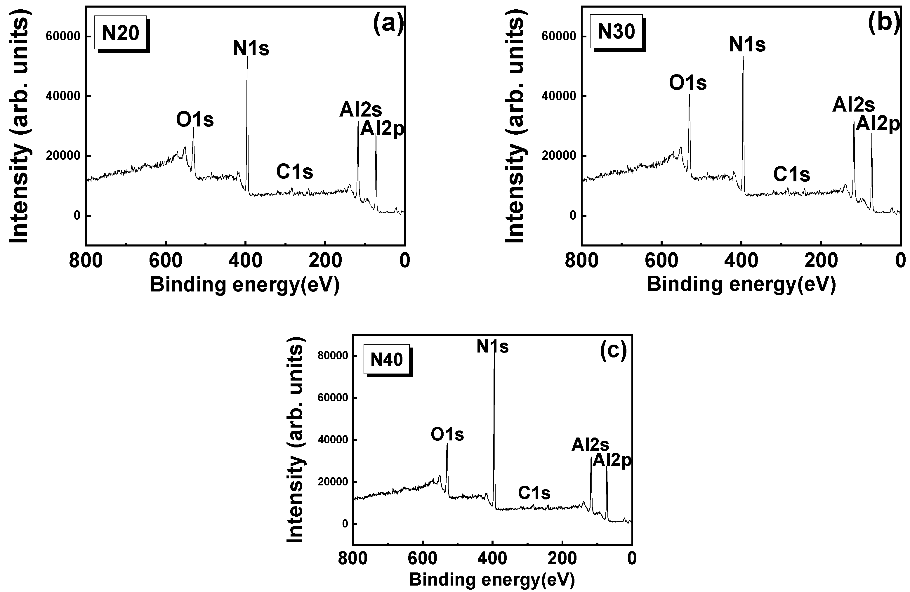 Micromachines 13 01546 g003 550
