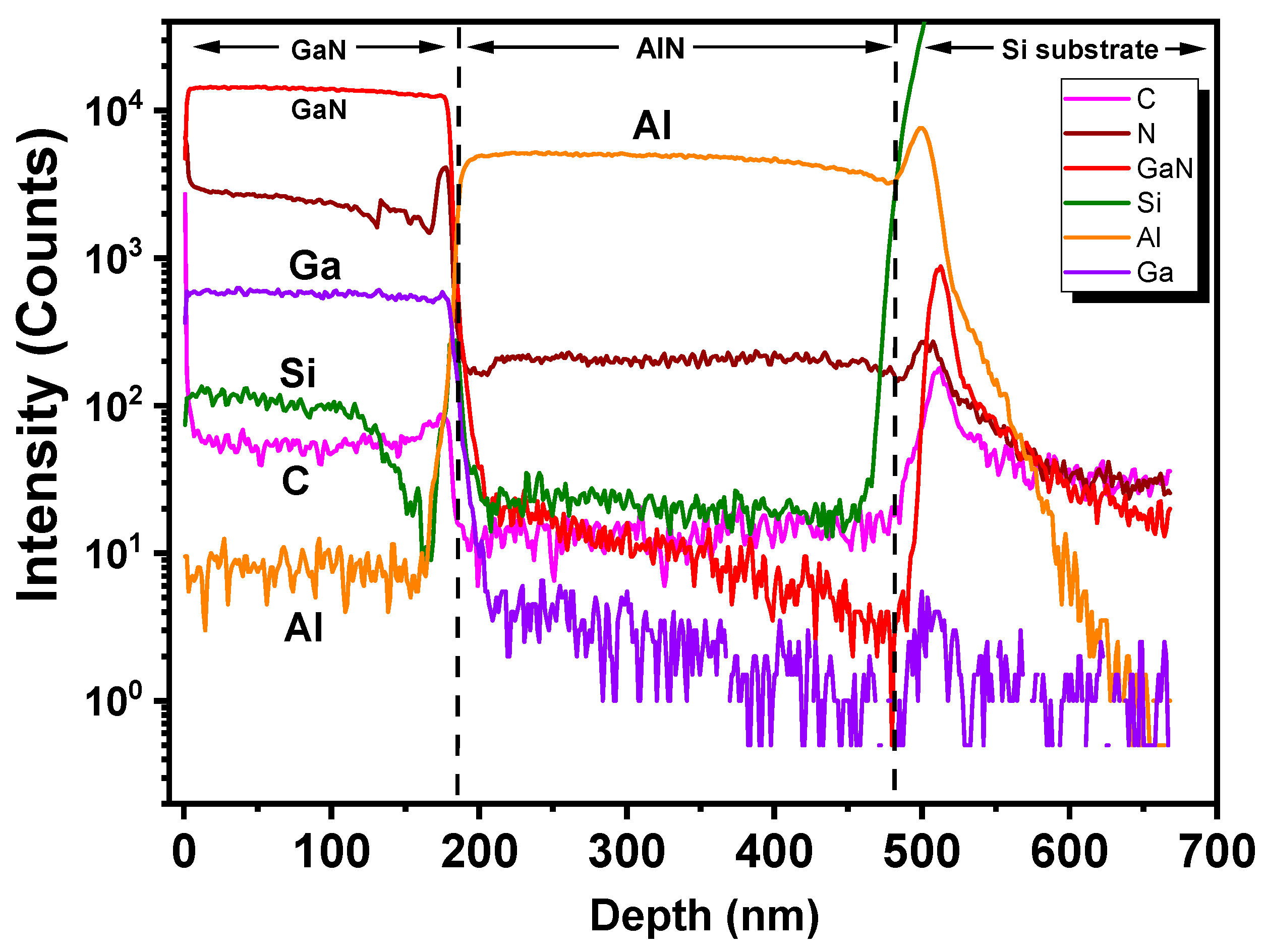Micromachines 13 01546 g011 550