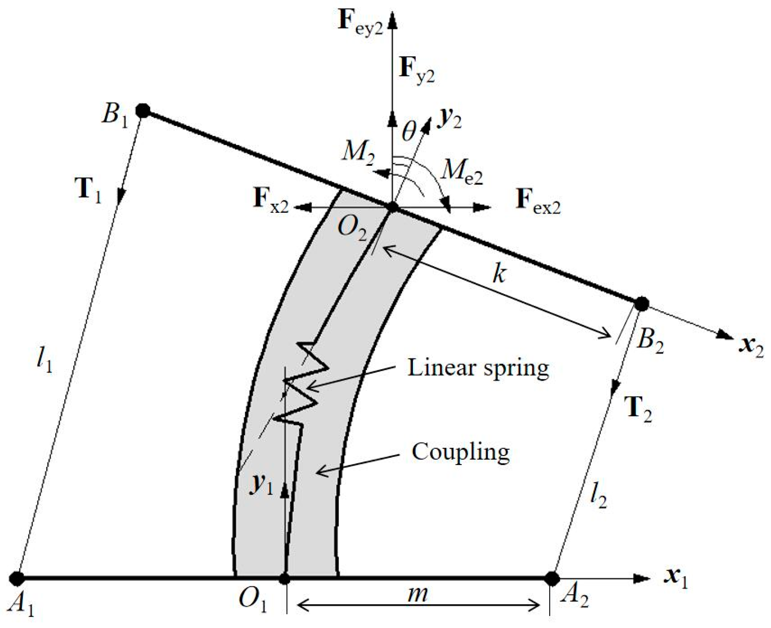 Micromachines 13 01548 g003