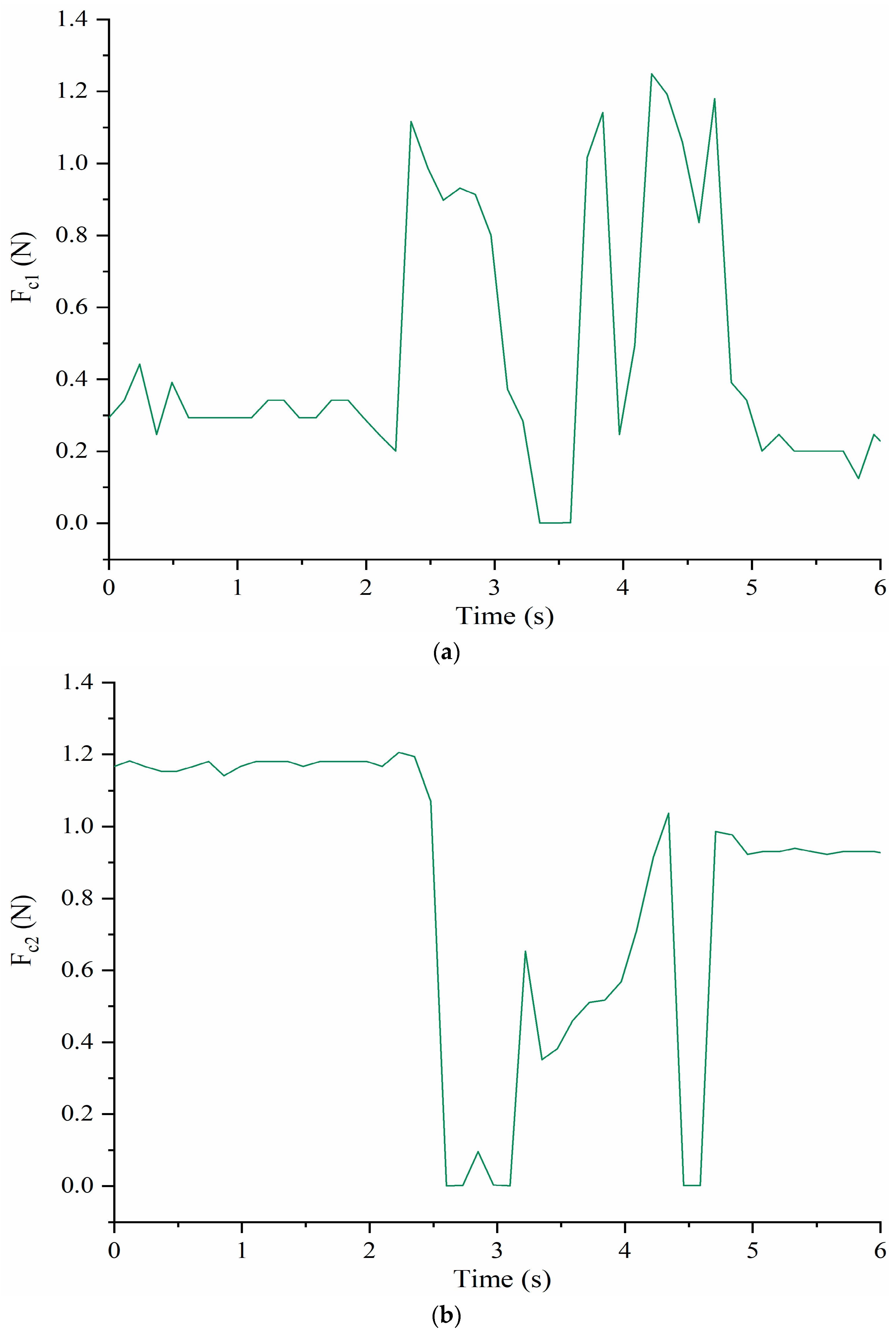 Micromachines 13 01548 g012