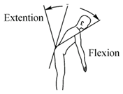 Micromachines 13 01548 i001