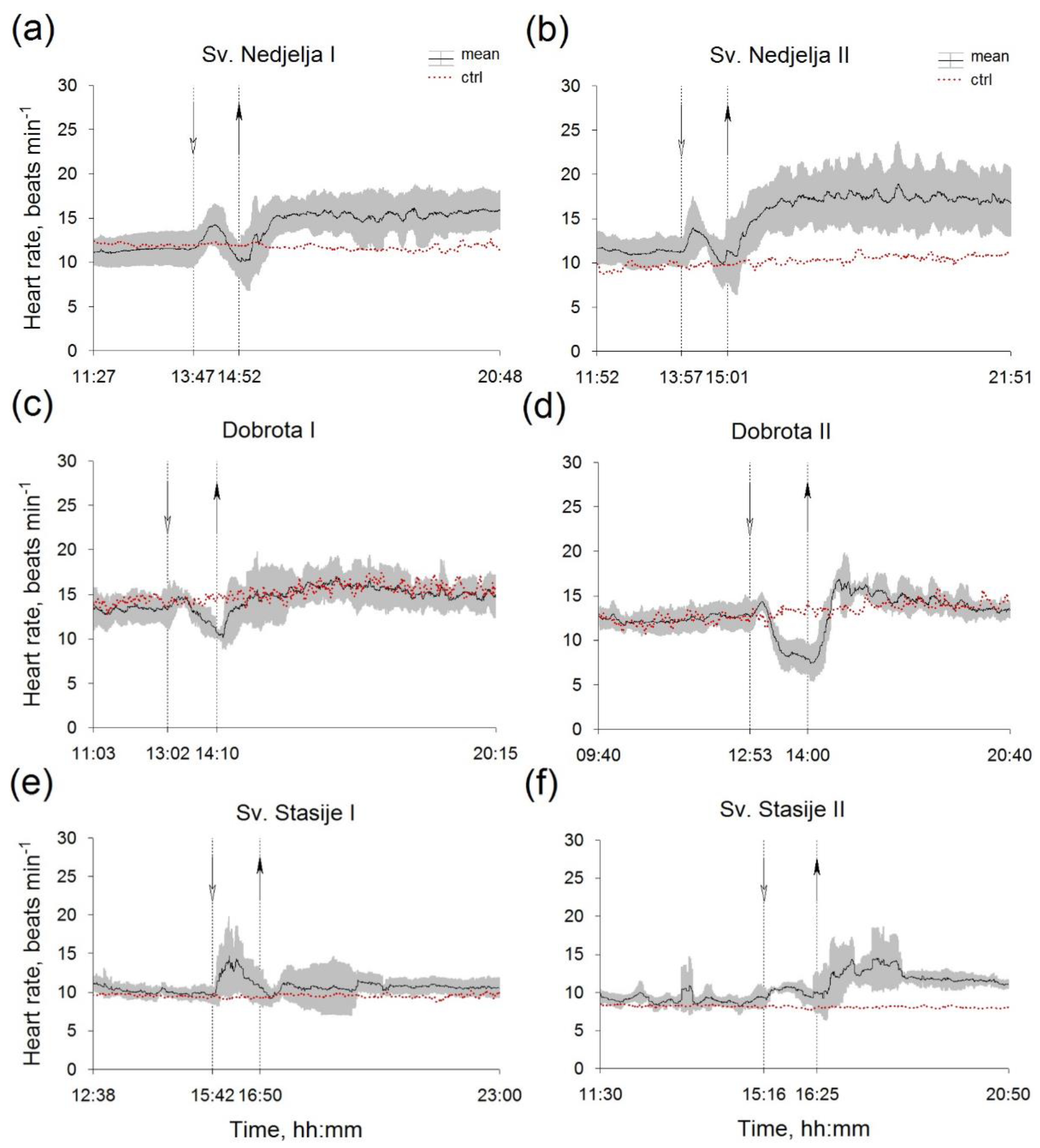 Micromachines 13 01549 g003