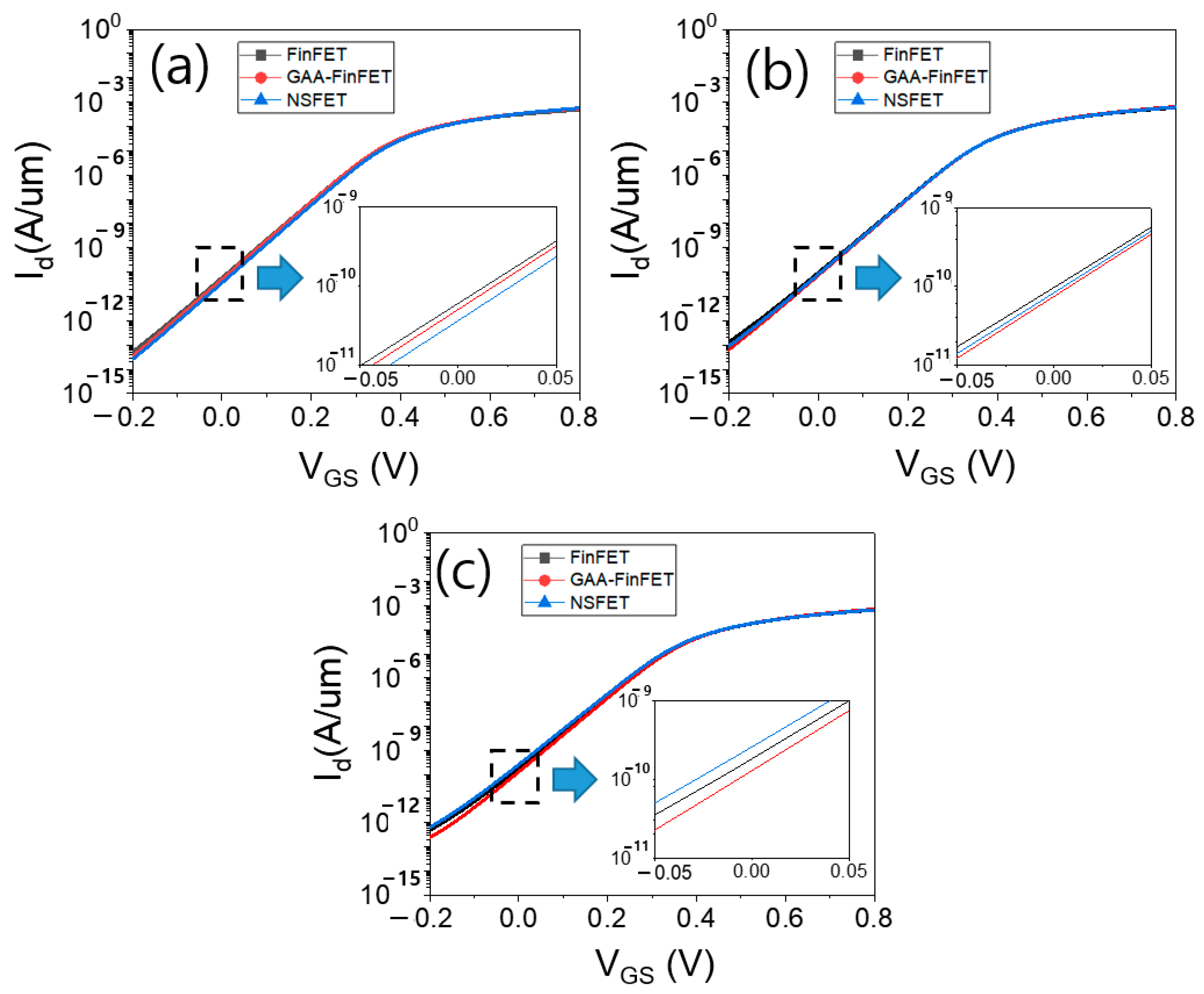 Micromachines 13 01551 g006
