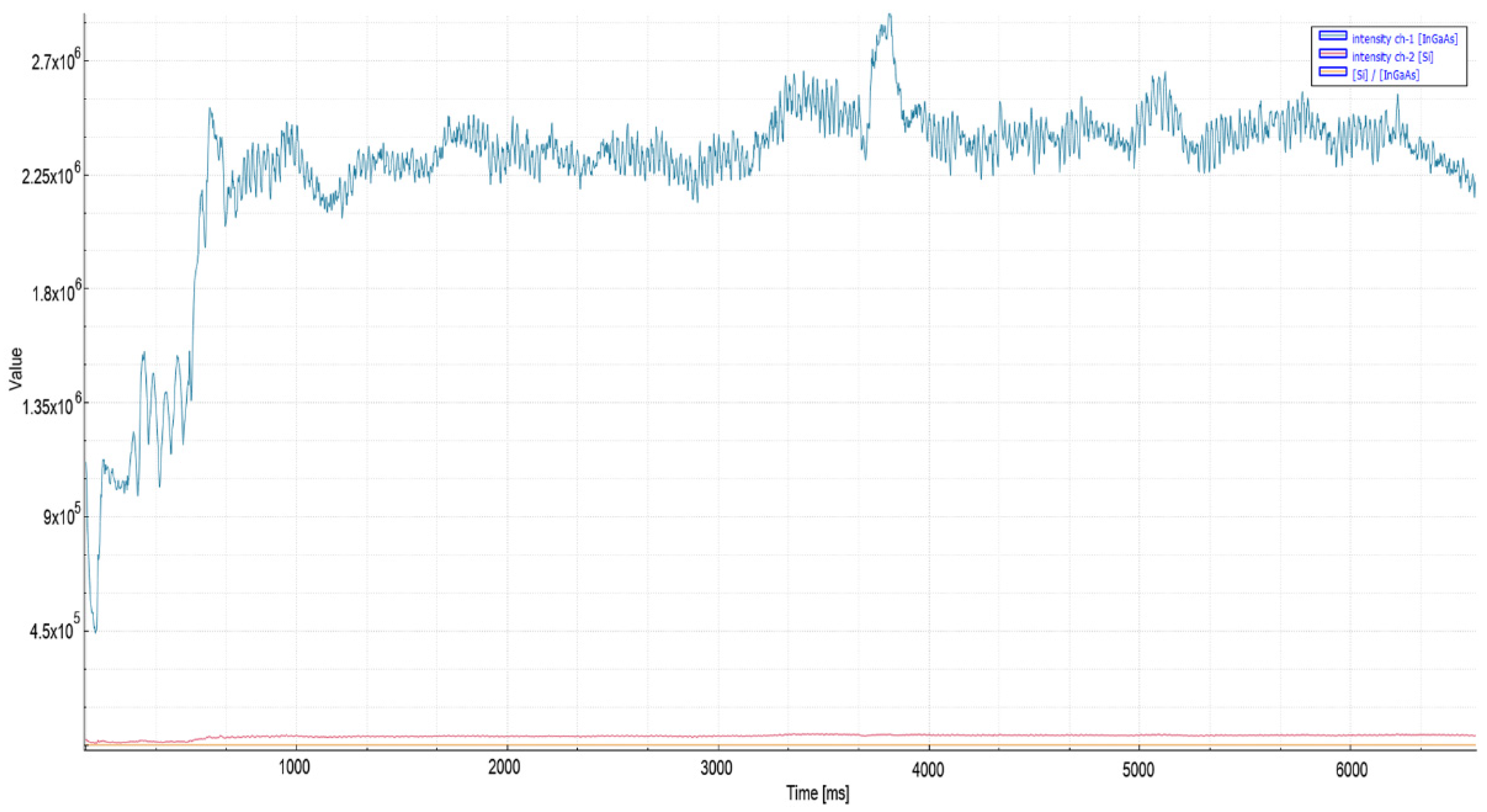 Micromachines 13 01552 g009 550