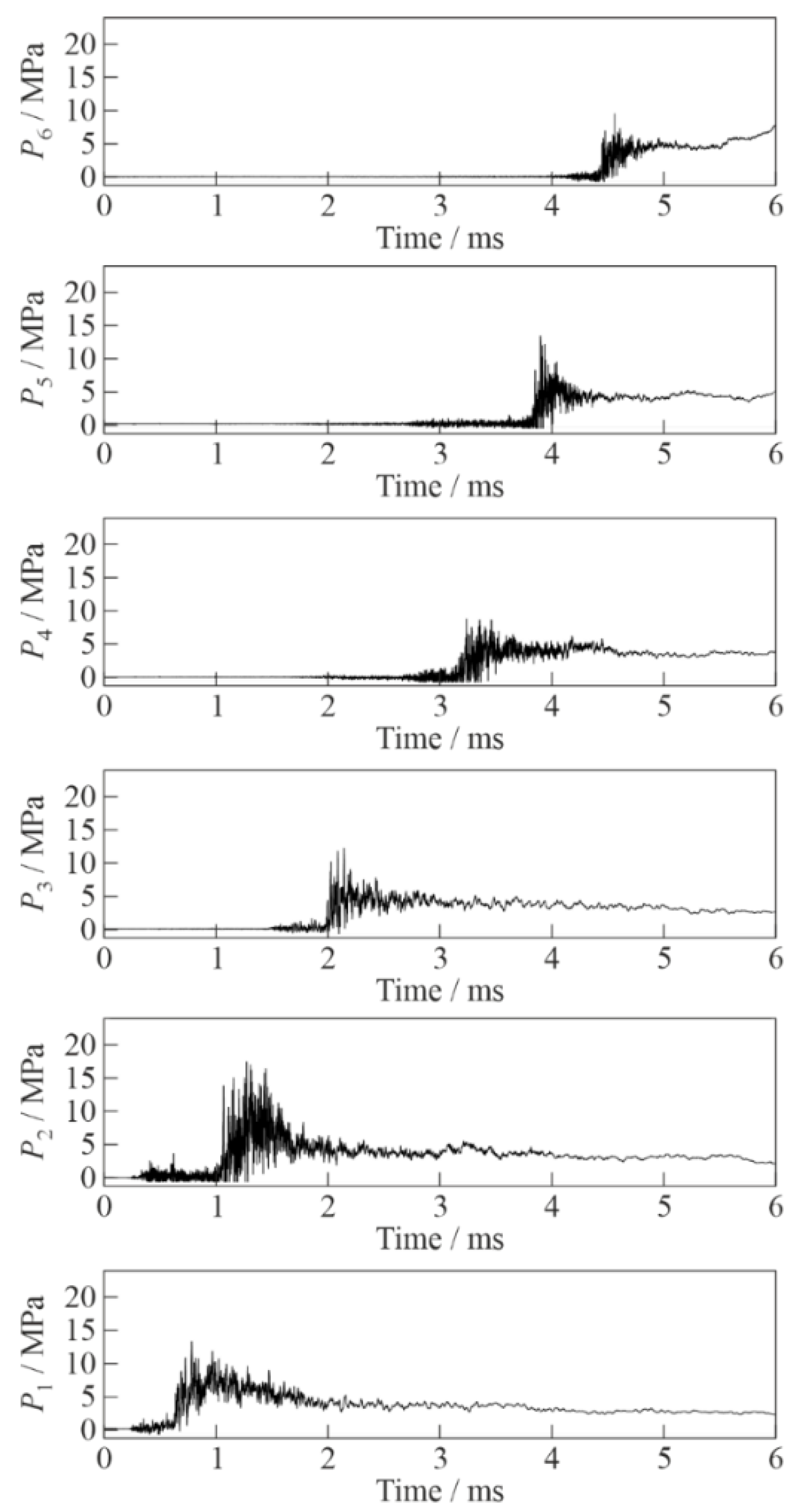 Micromachines 13 01553 g003