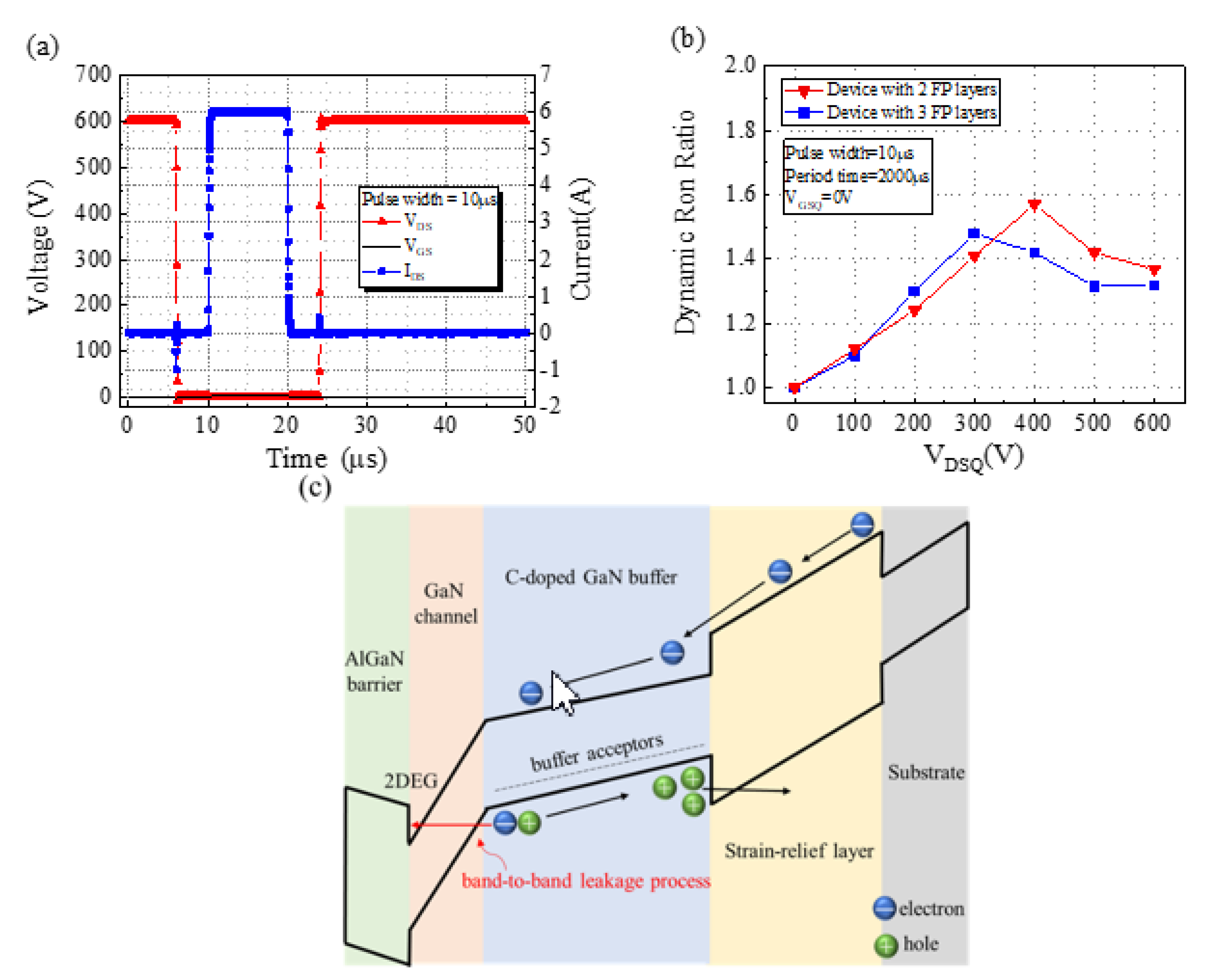 Micromachines 13 01554 g004 550