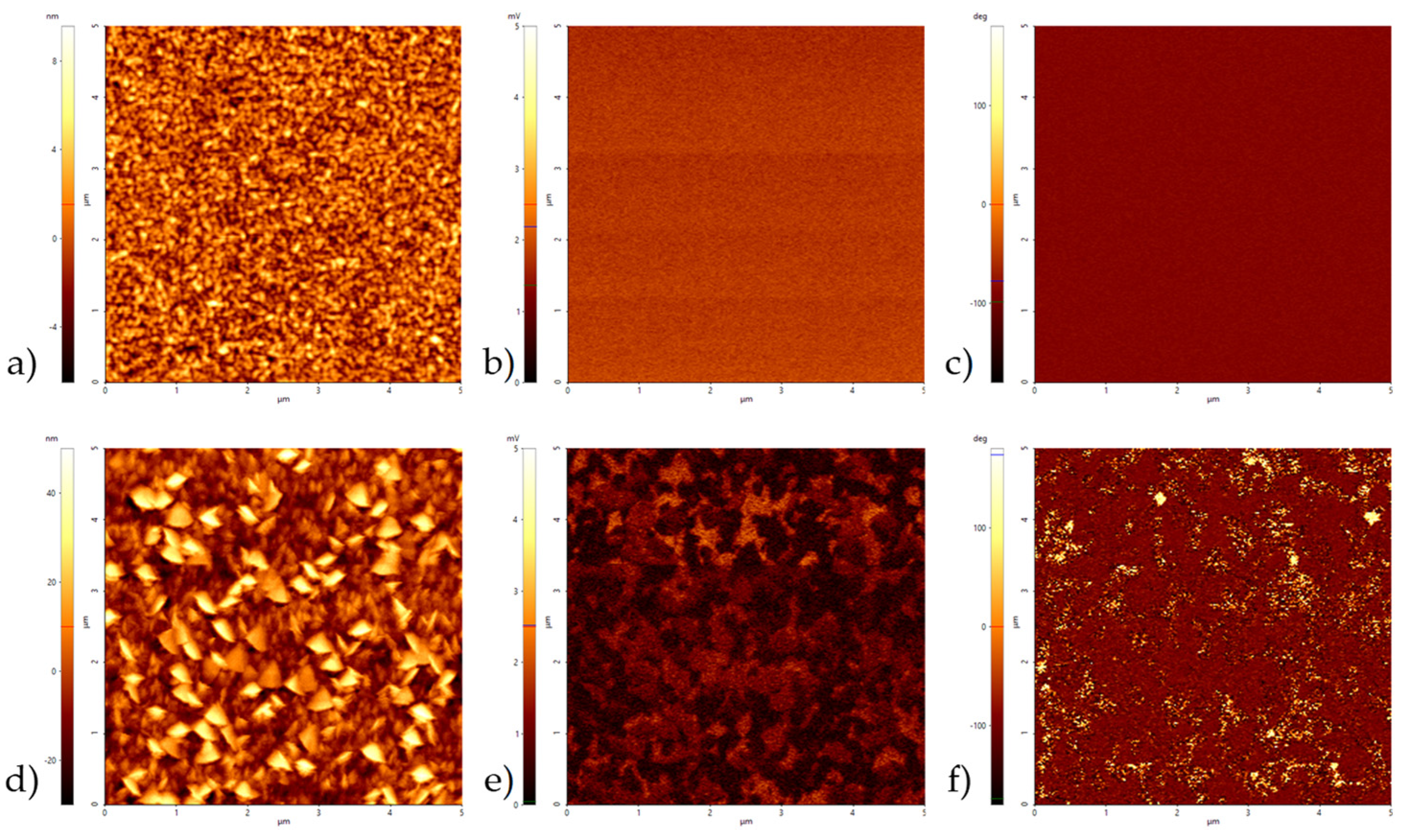 Micromachines 13 01561 g007 550