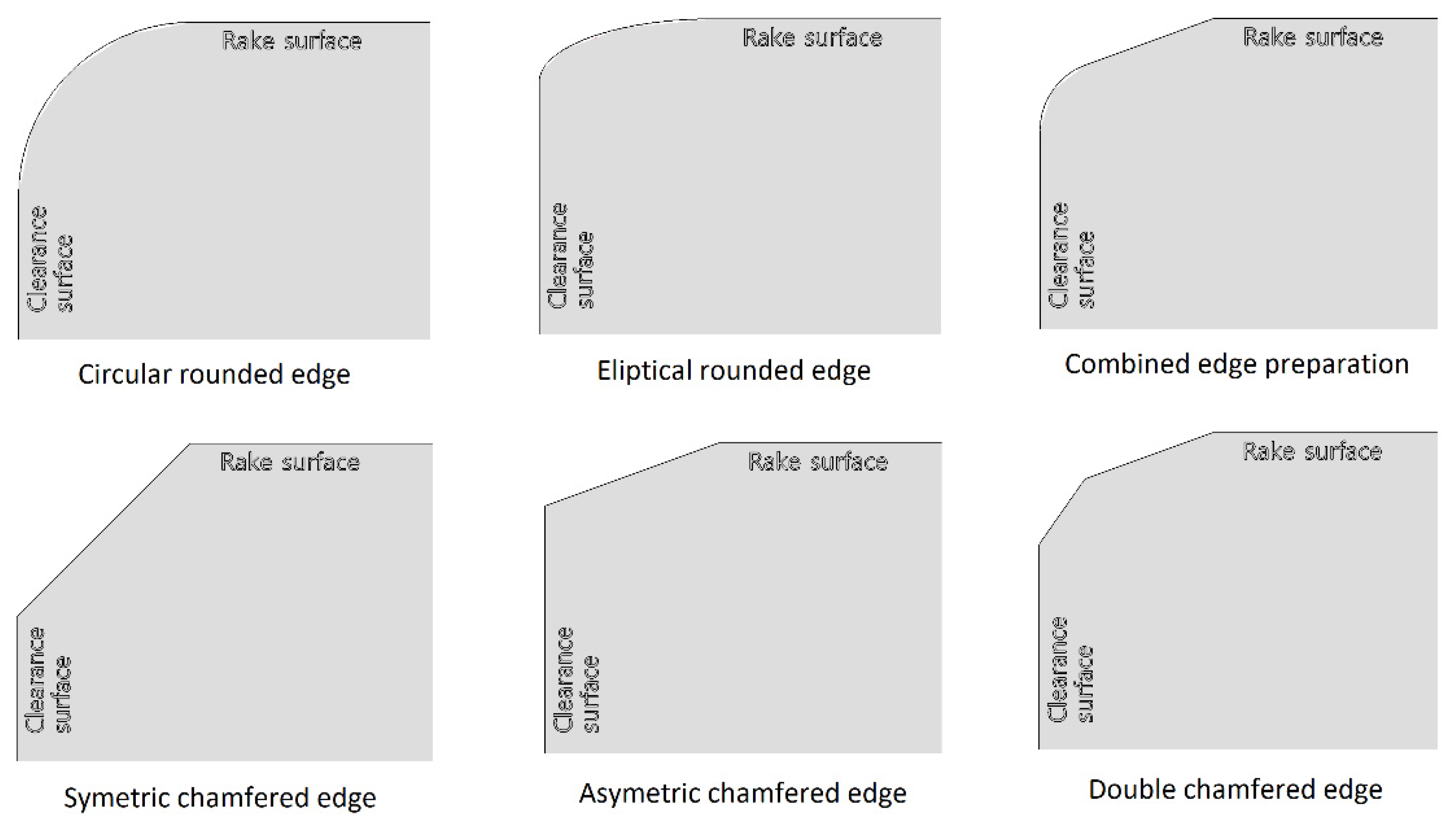 Micromachines 13 01562 g001 Micromachines 13 01562 g001