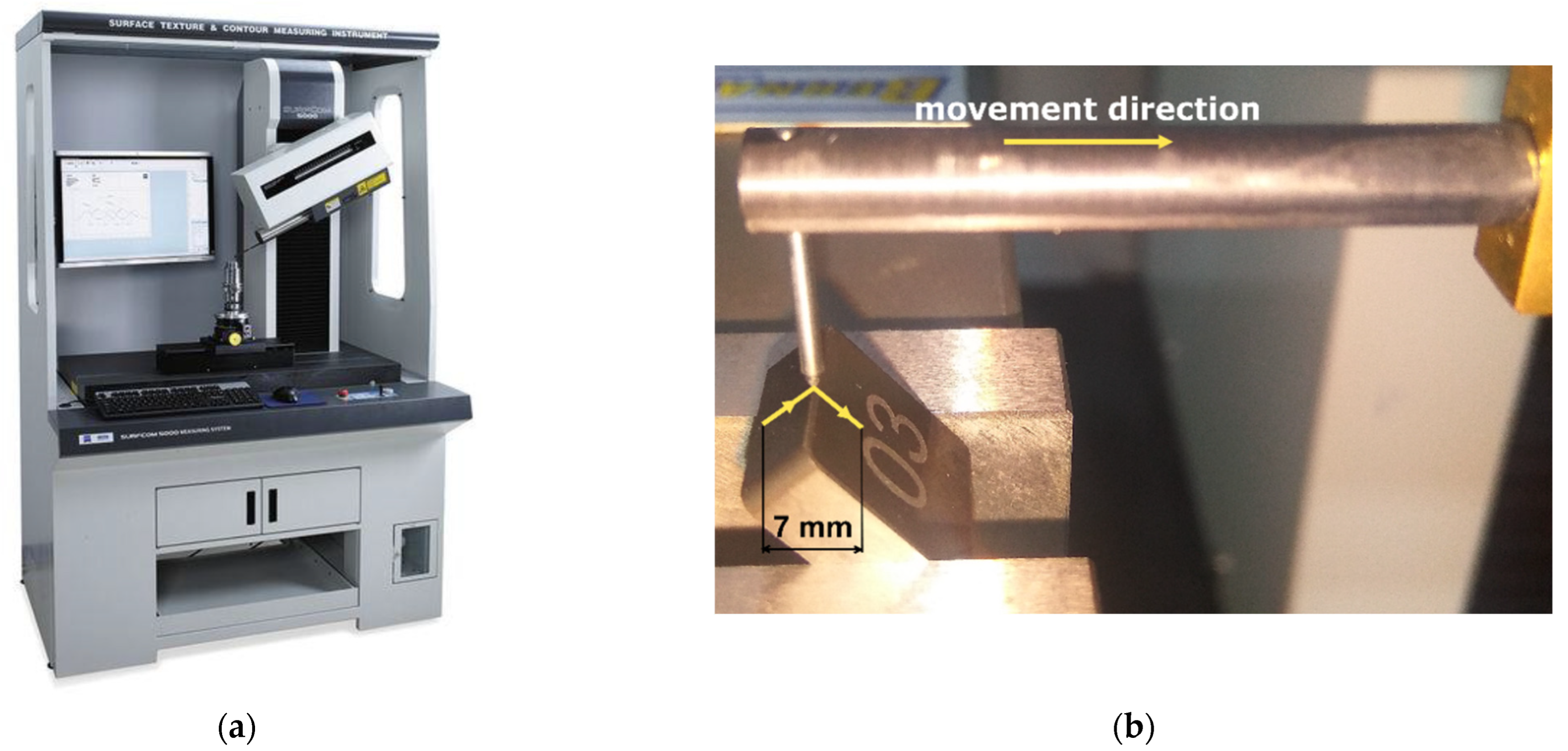 Micromachines 13 01562 g006 Micromachines 13 01562 g006