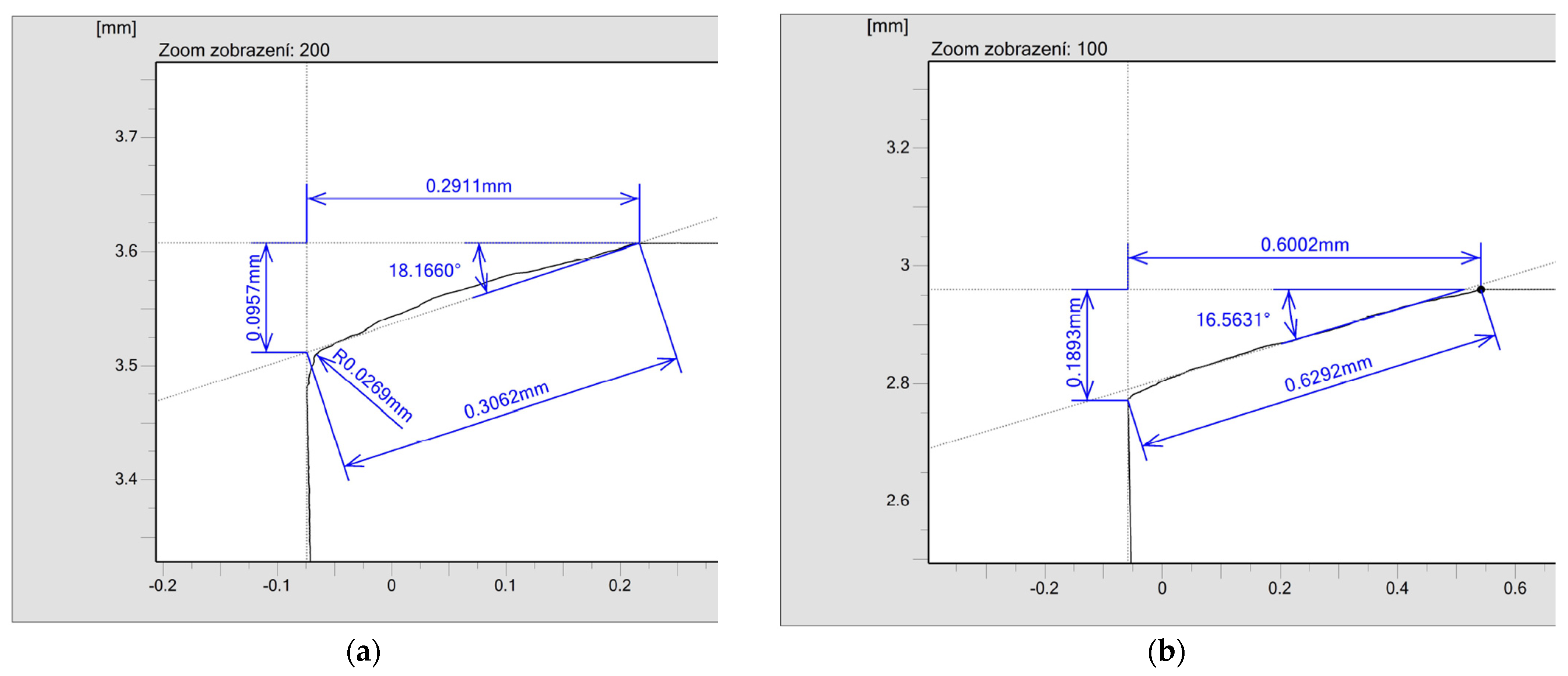 Micromachines 13 01562 g007 Micromachines 13 01562 g007