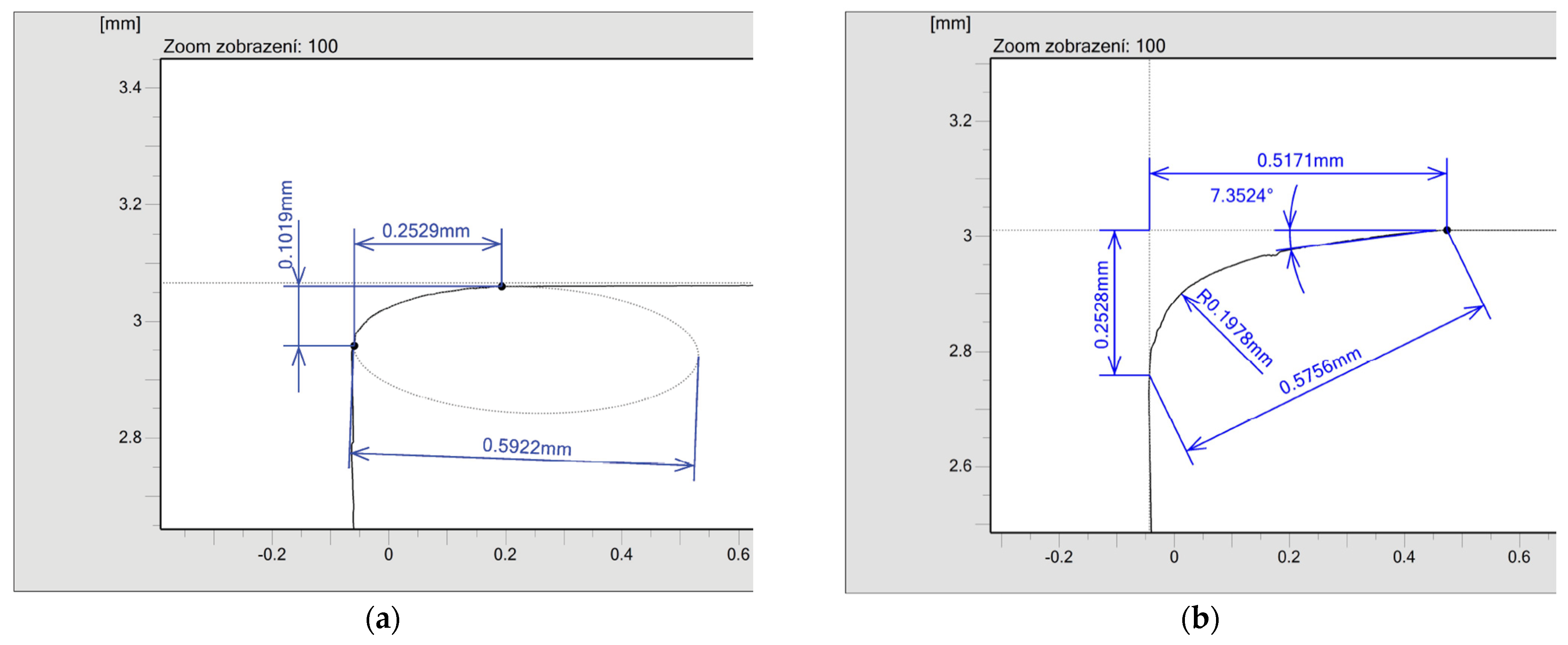 Micromachines 13 01562 g008 Micromachines 13 01562 g008