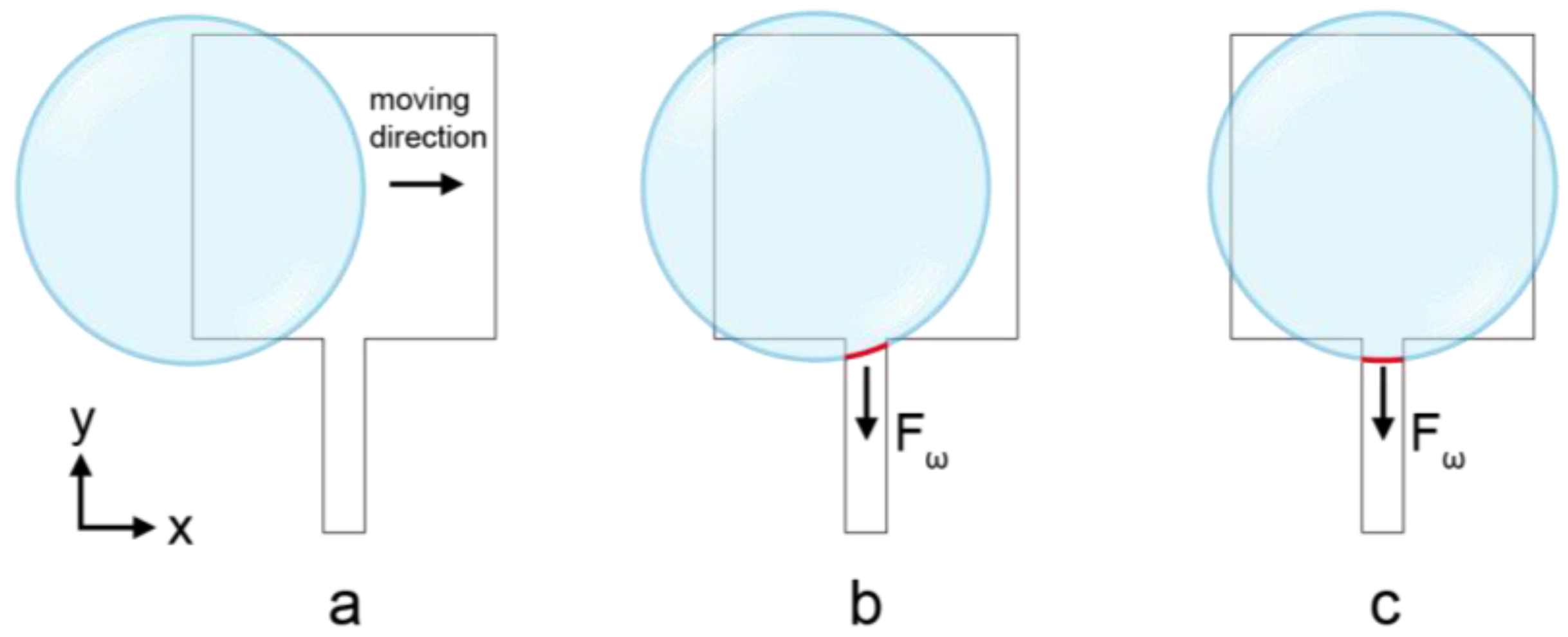 Micromachines 13 01563 g002