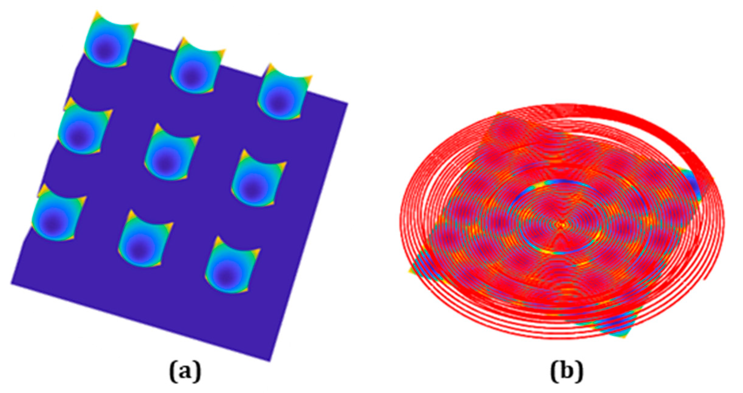 Micromachines 13 01564 g012 550