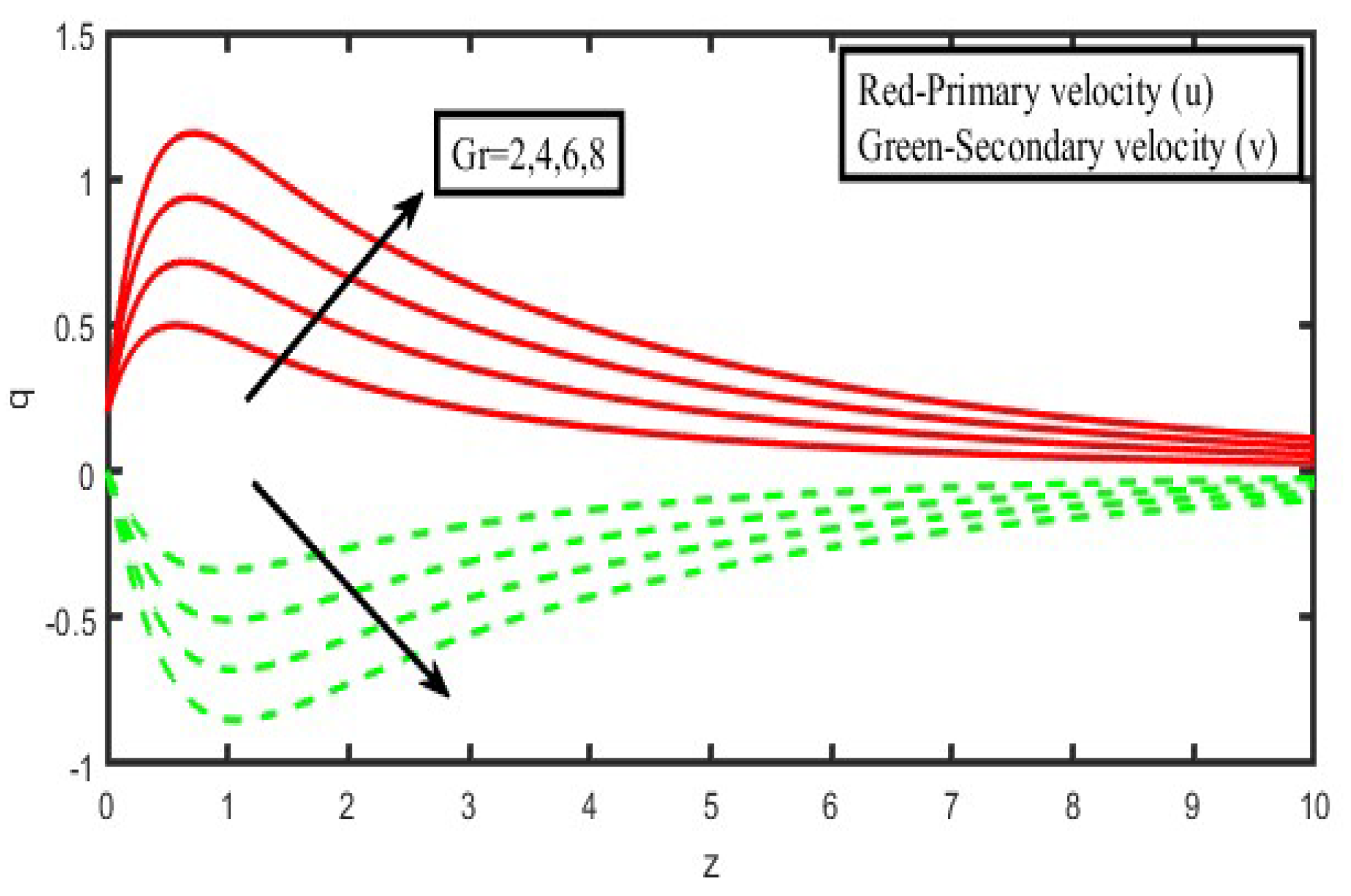 Micromachines 13 01566 g002 550