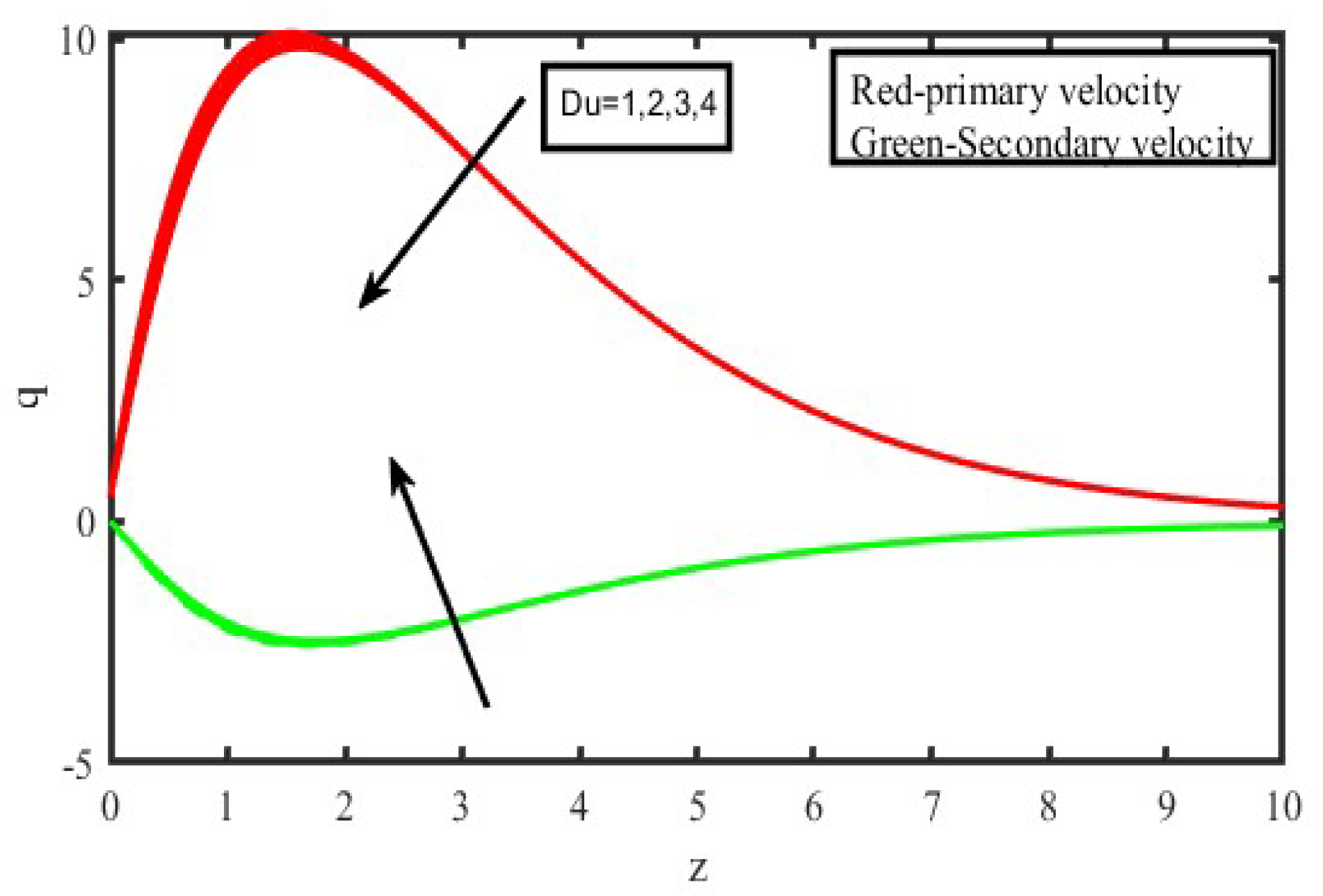Micromachines 13 01566 g008 550