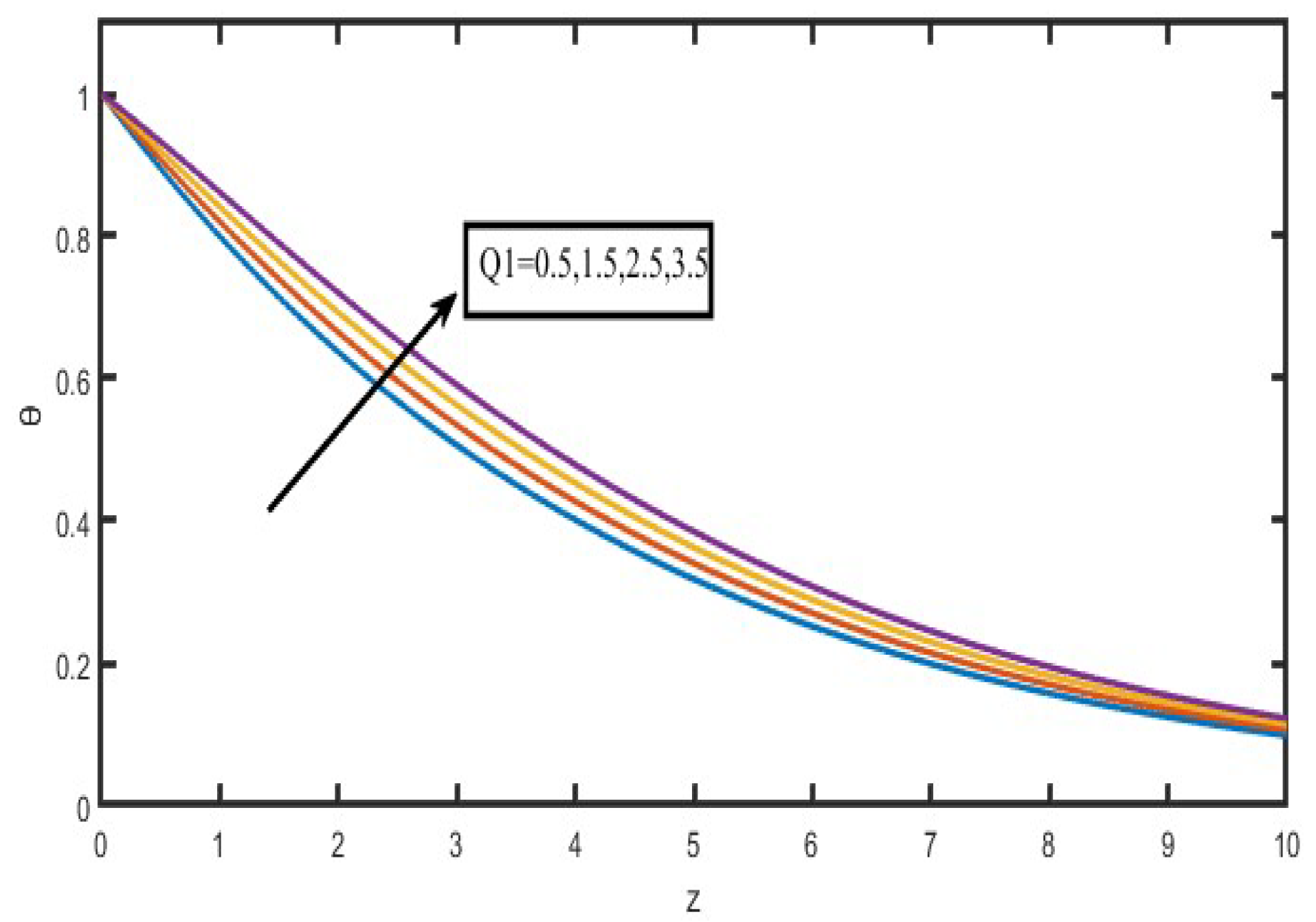 Micromachines 13 01566 g011 550
