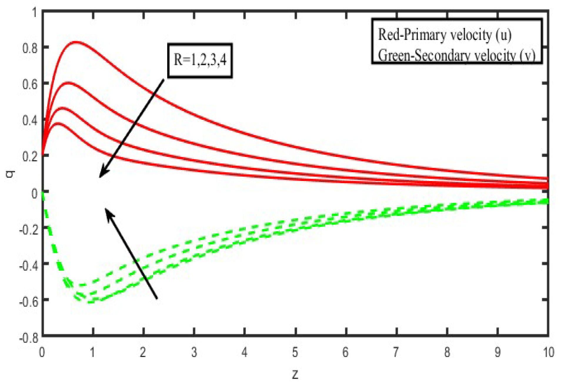 Micromachines 13 01566 g012 550