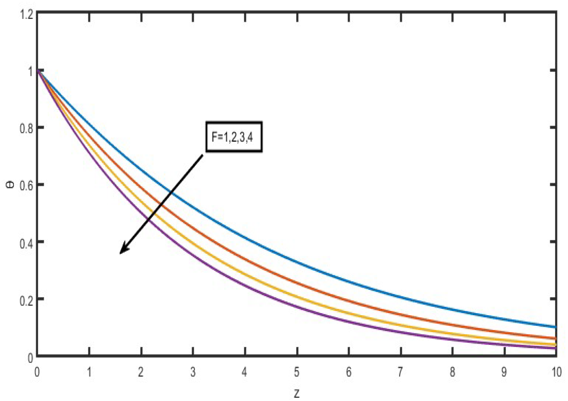 Micromachines 13 01566 g014 550