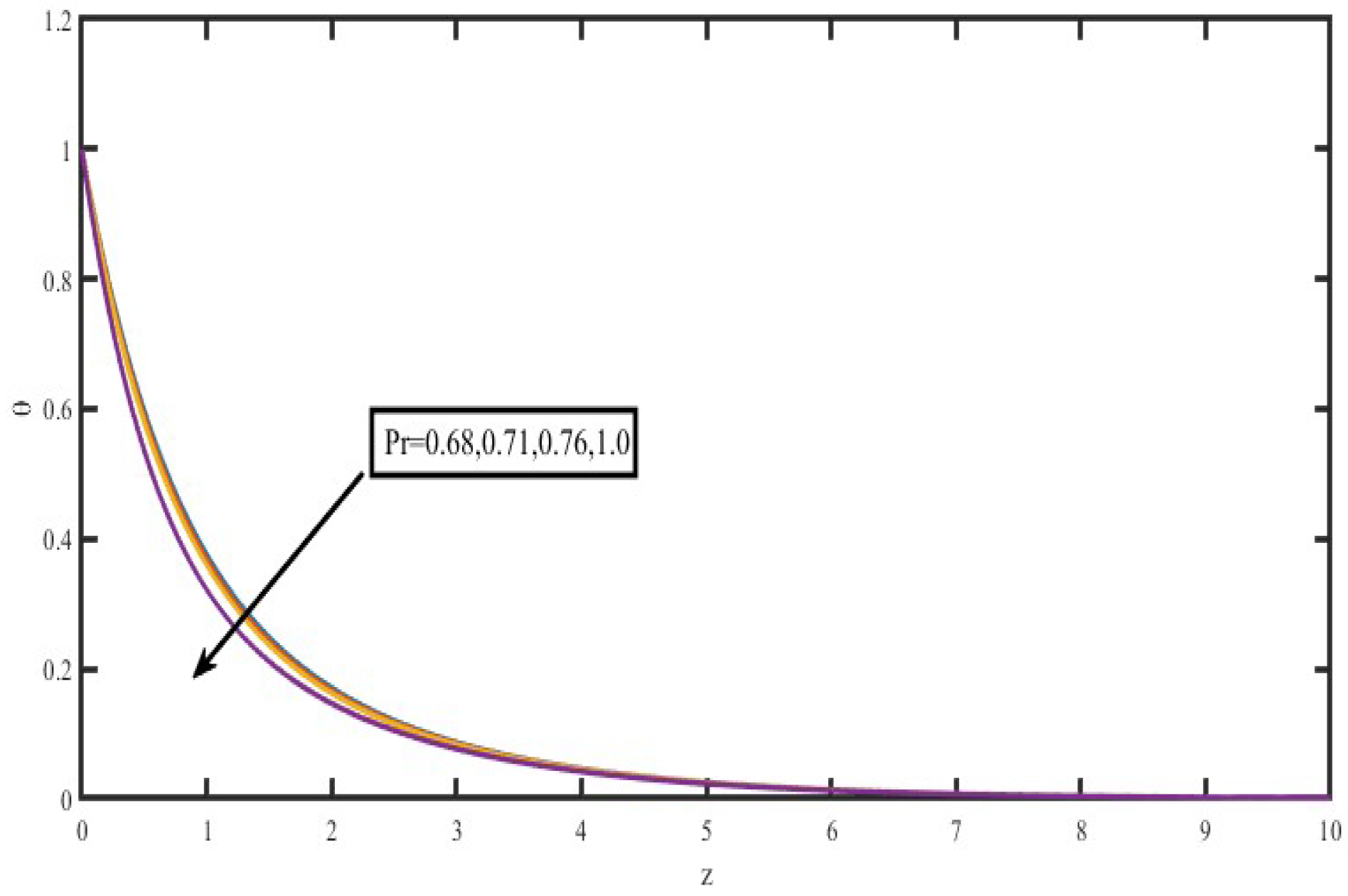 Micromachines 13 01566 g015 550