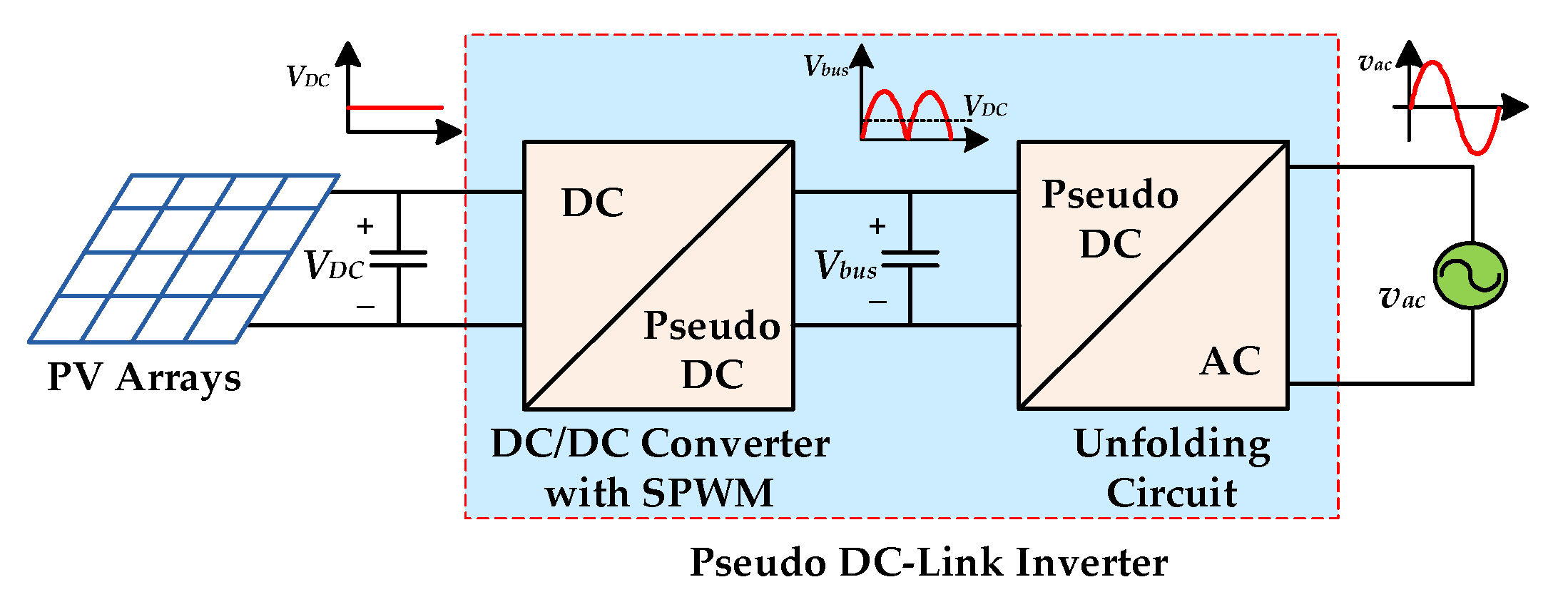 Micromachines 13 01568 g002
