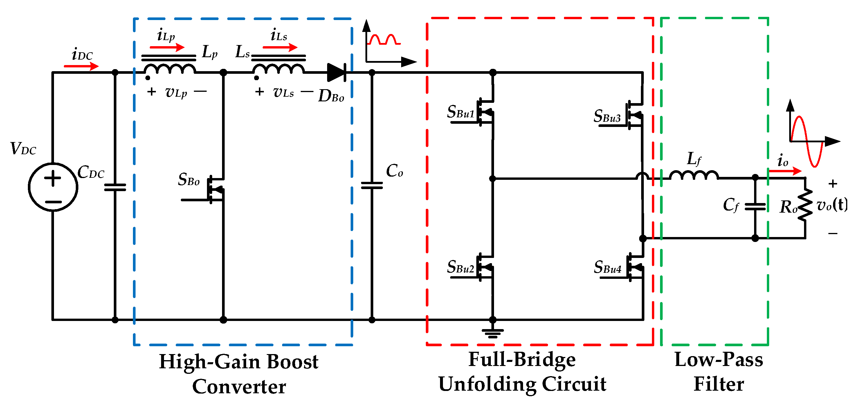 Micromachines 13 01568 g004