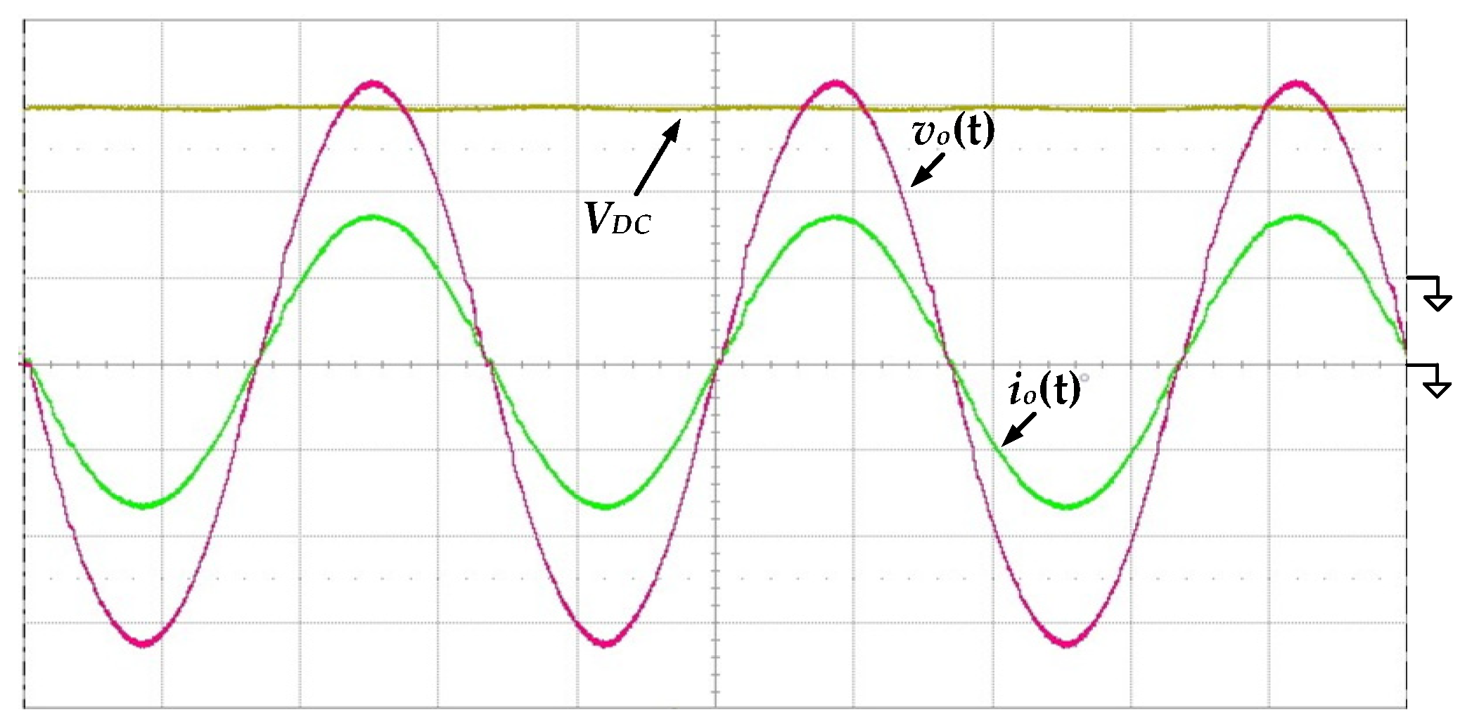 Micromachines 13 01568 g011