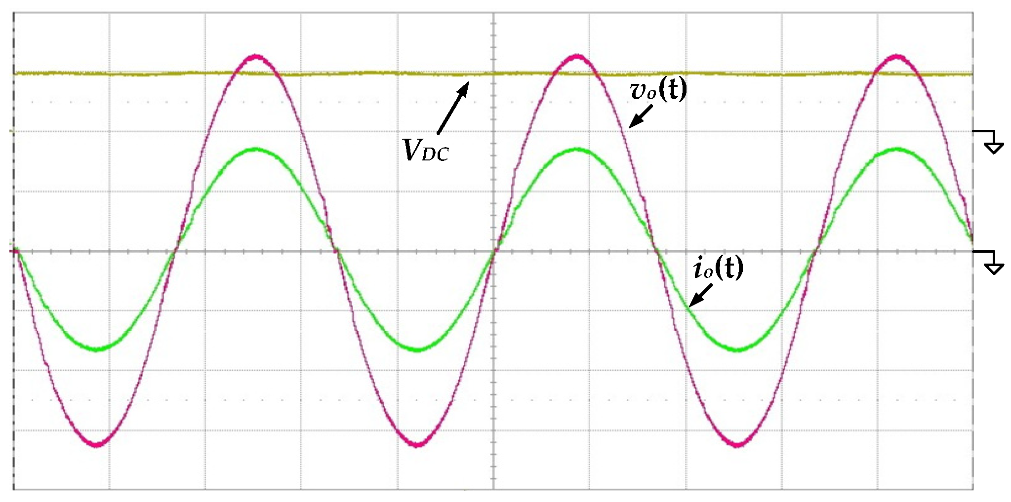 Micromachines 13 01568 g014