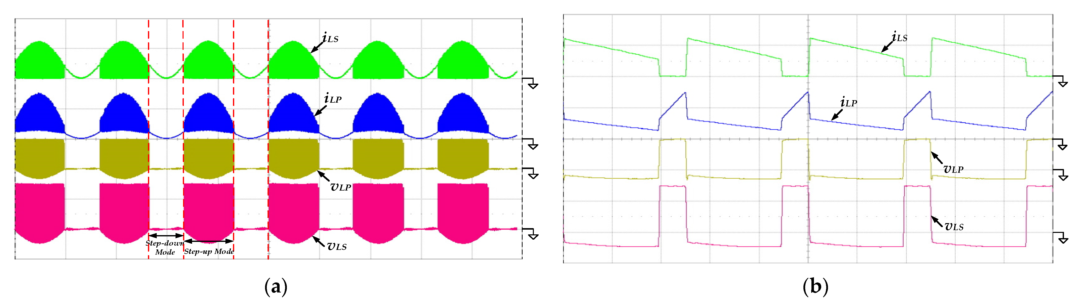 Micromachines 13 01568 g016