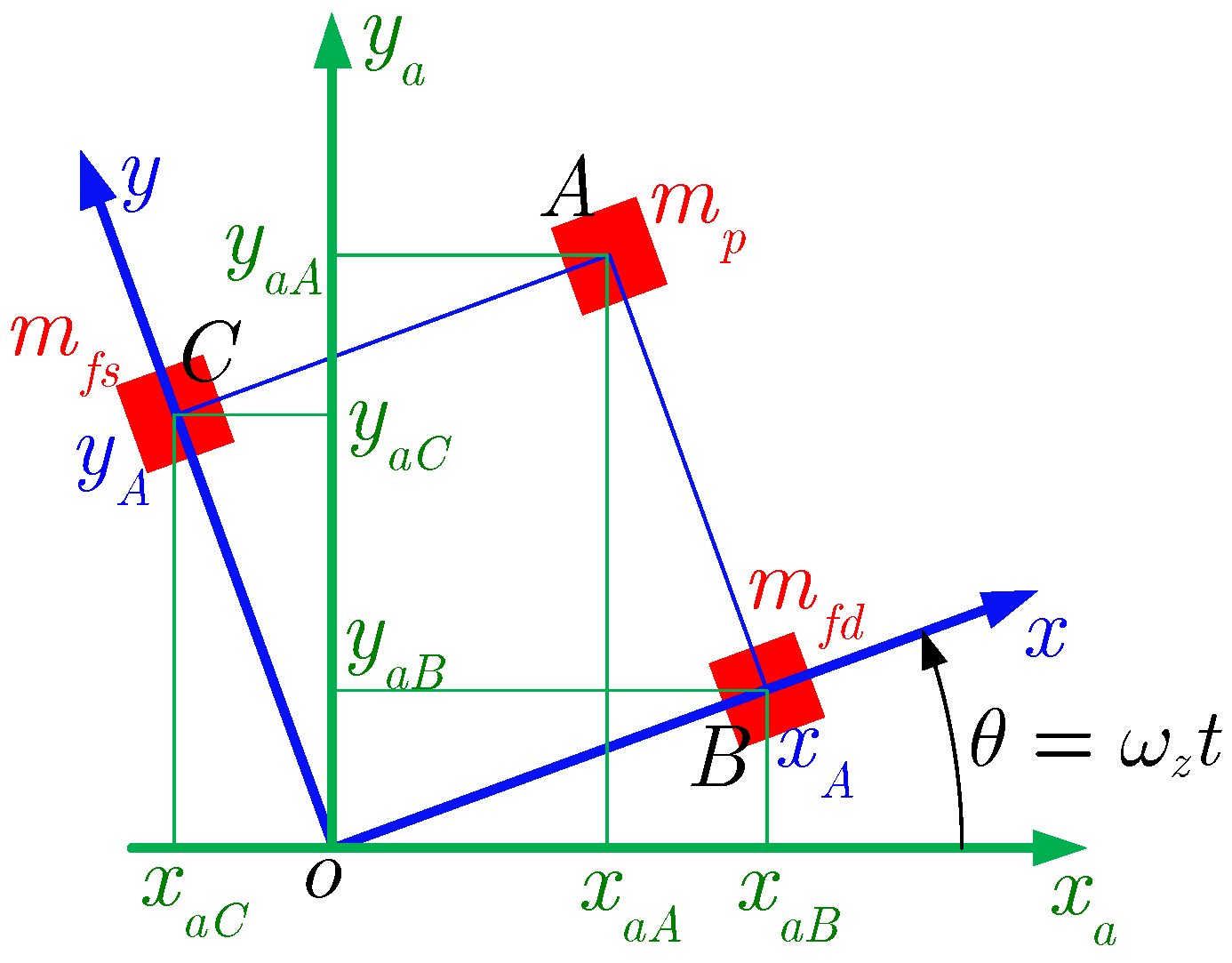 Micromachines 13 01569 g002
