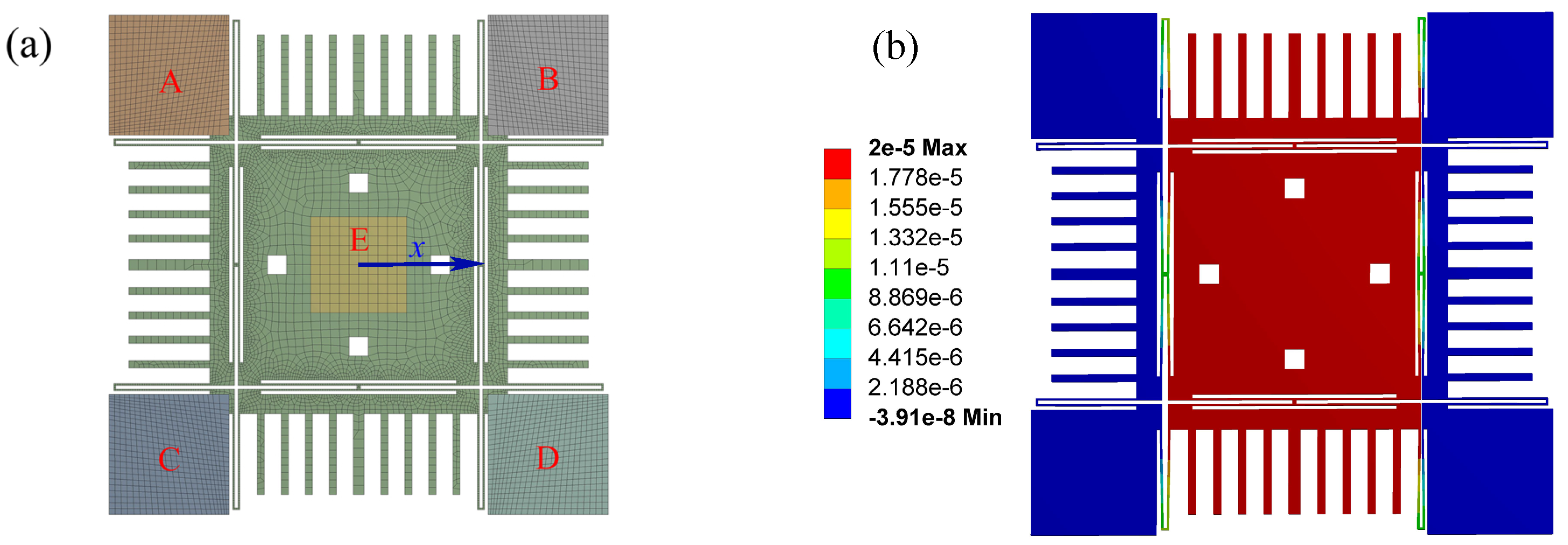 Micromachines 13 01569 g005