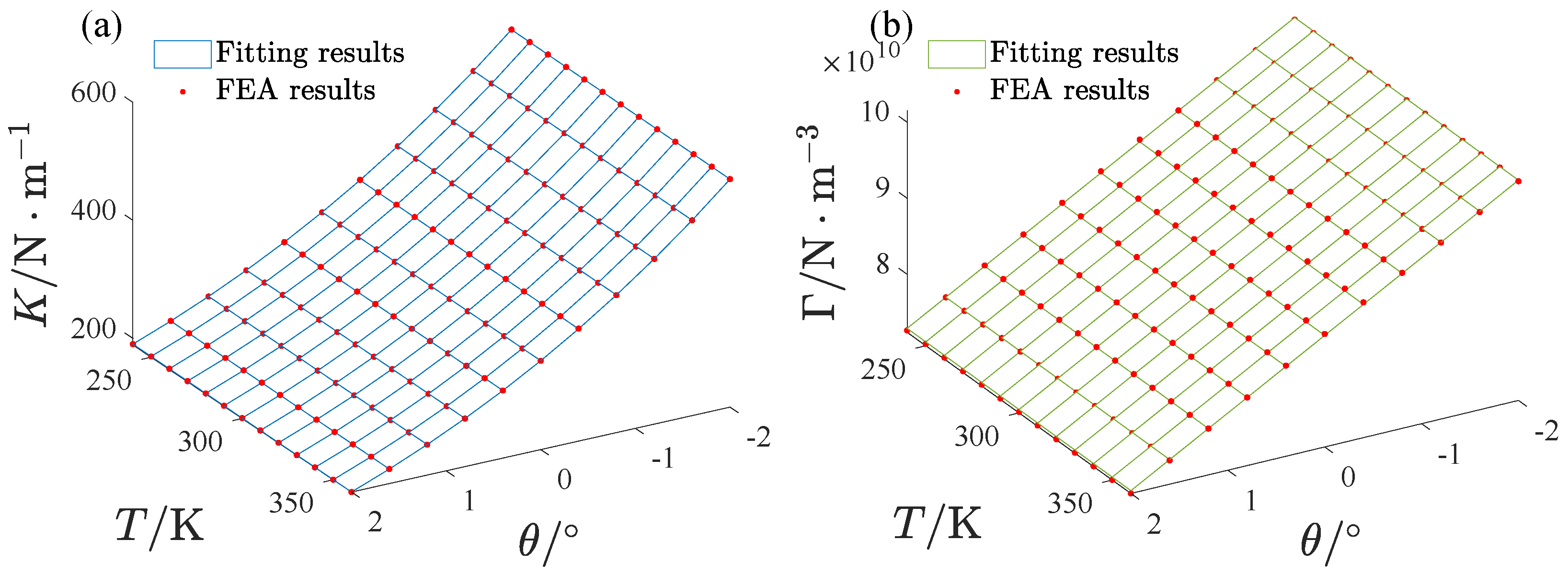 Micromachines 13 01569 g007