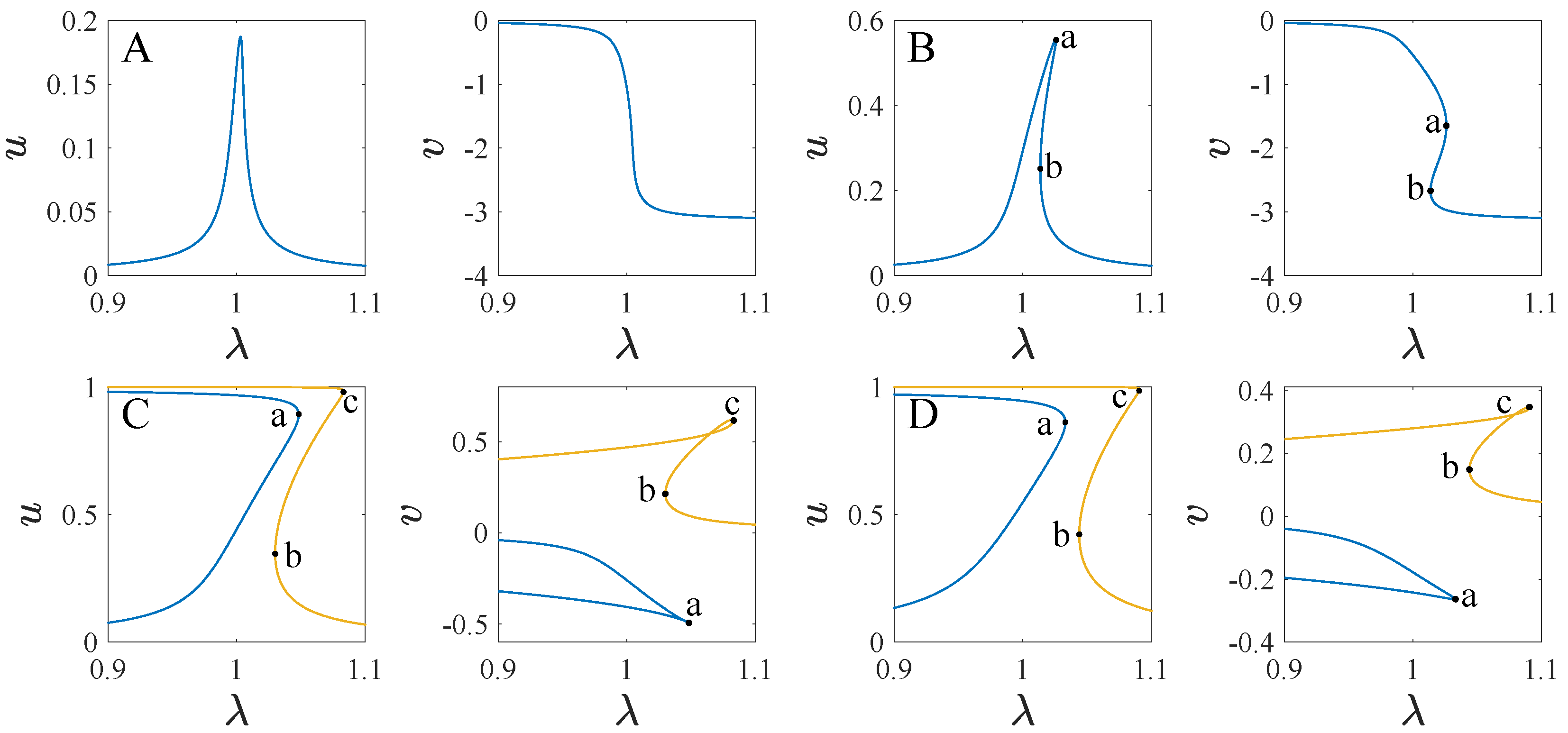 Micromachines 13 01569 g013
