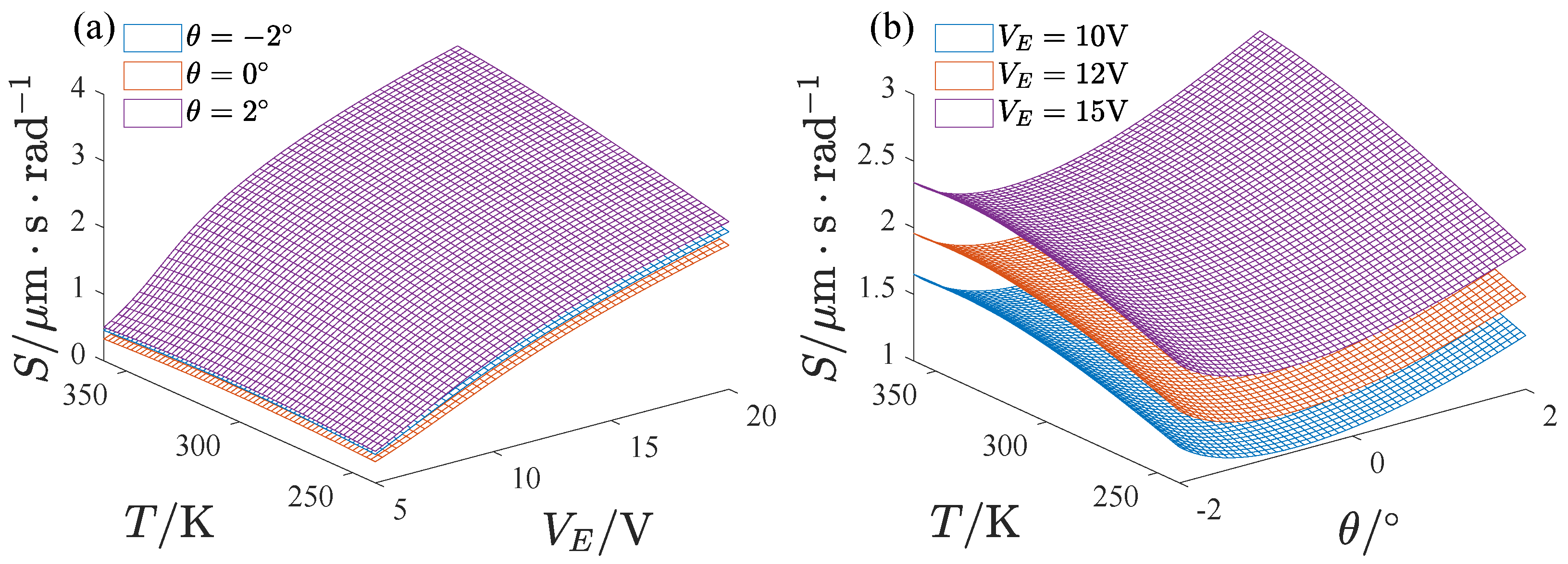 Micromachines 13 01569 g023